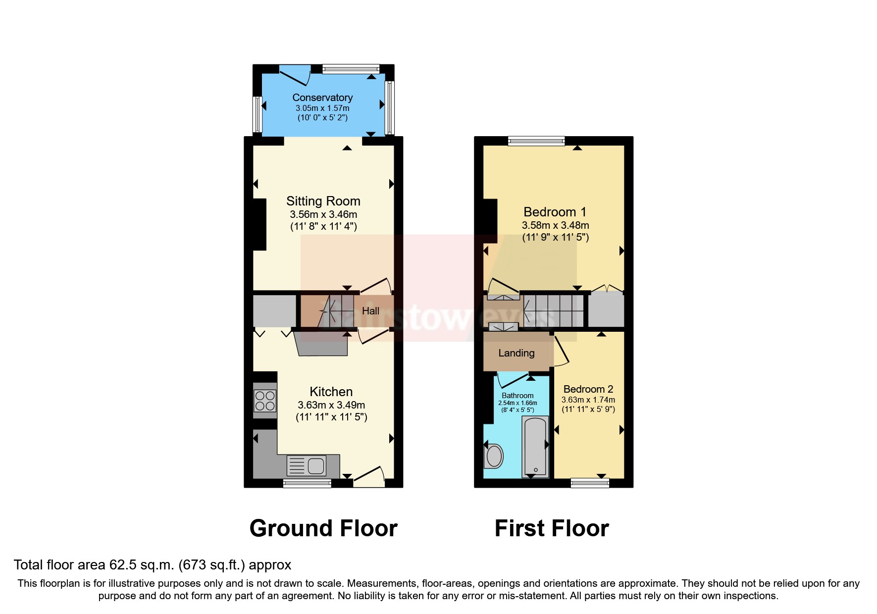 Blackwell Road, Huthwaite, SuttonInAshfield NG17, 2 bedroom end