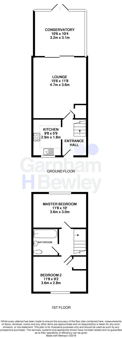 2 Bedrooms Terraced house for sale in Dorset Gardens, East Grinstead, West Sussex RH19