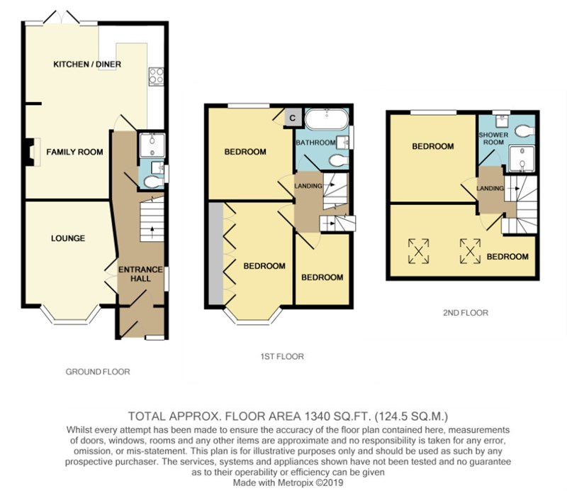 5 Bedrooms Semi-detached house for sale in Western Way, Barnet EN5