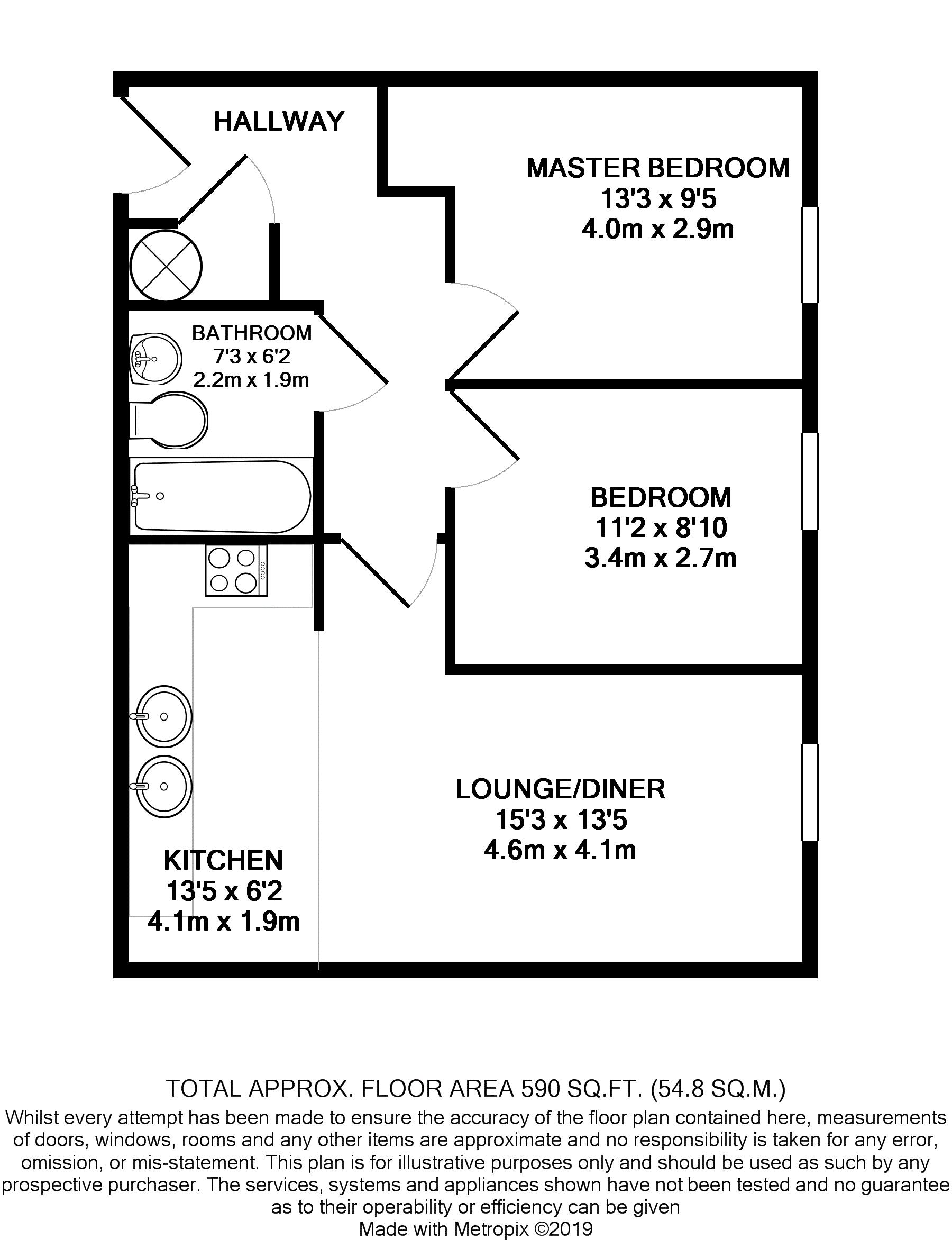 2 Bedrooms Flat for sale in Springfield Court, 2 Dean Road, Salford M3