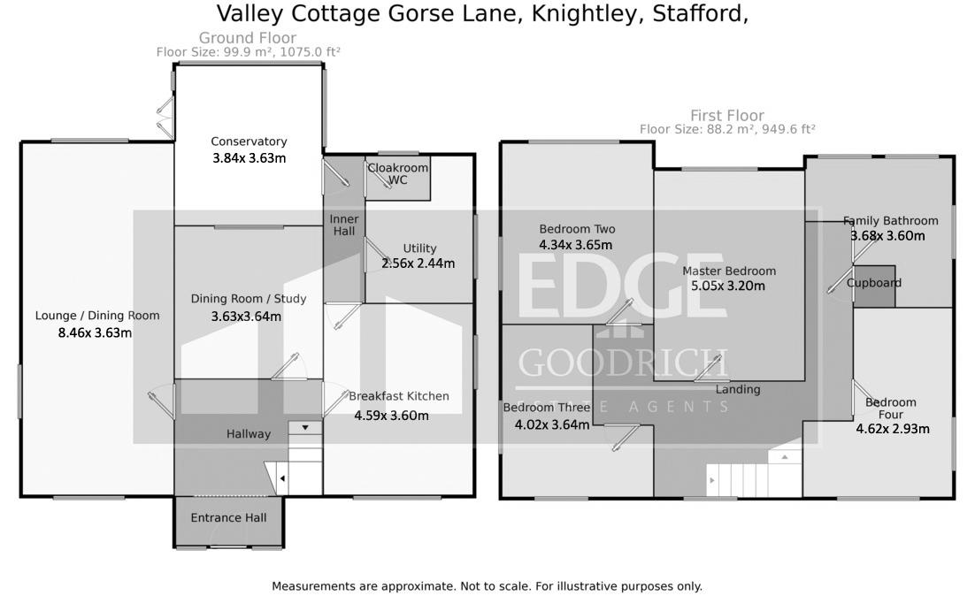 4 Bedrooms Detached house for sale in Valley Cottage, Gorse Lane, Knightley, Staffordshire. ST20