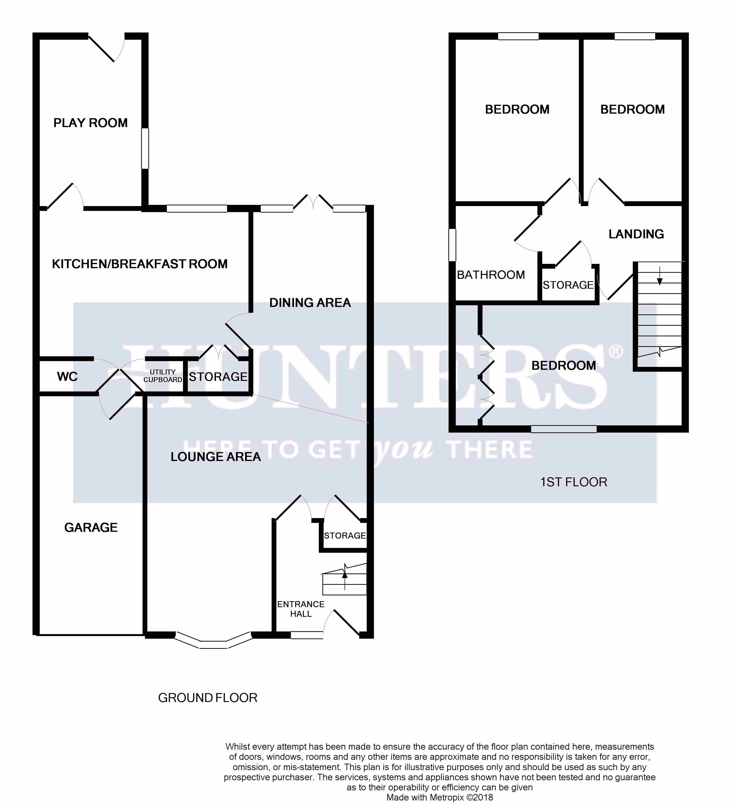 3 Bedrooms Semi-detached house for sale in Kittiwake Drive, Brierley Hill DY5