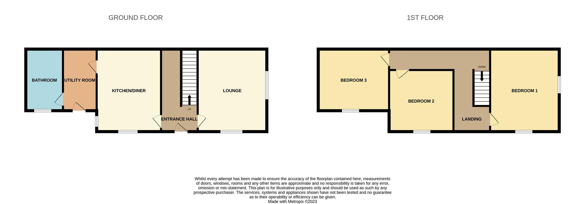 6, Coseley Street, Stoke-On-Trent floorplan