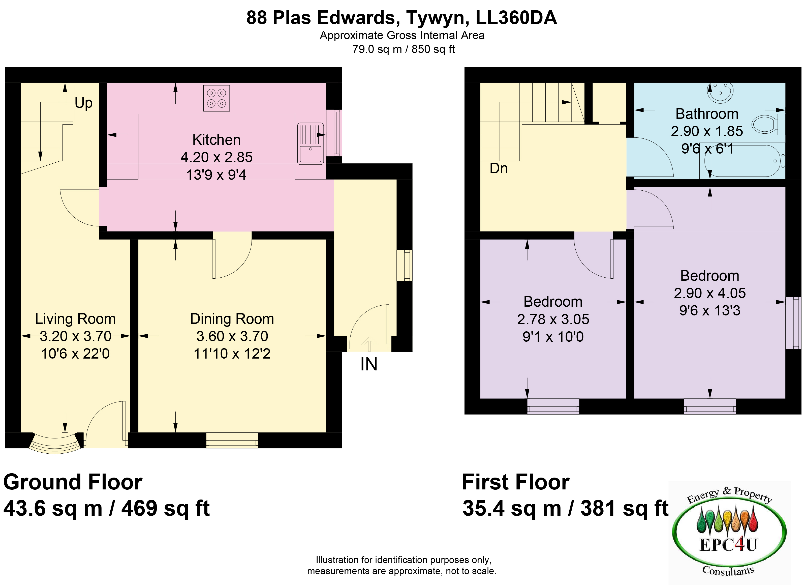 Plas Edwards, Tywyn, Gwynedd LL36, 2 bedroom semidetached house for