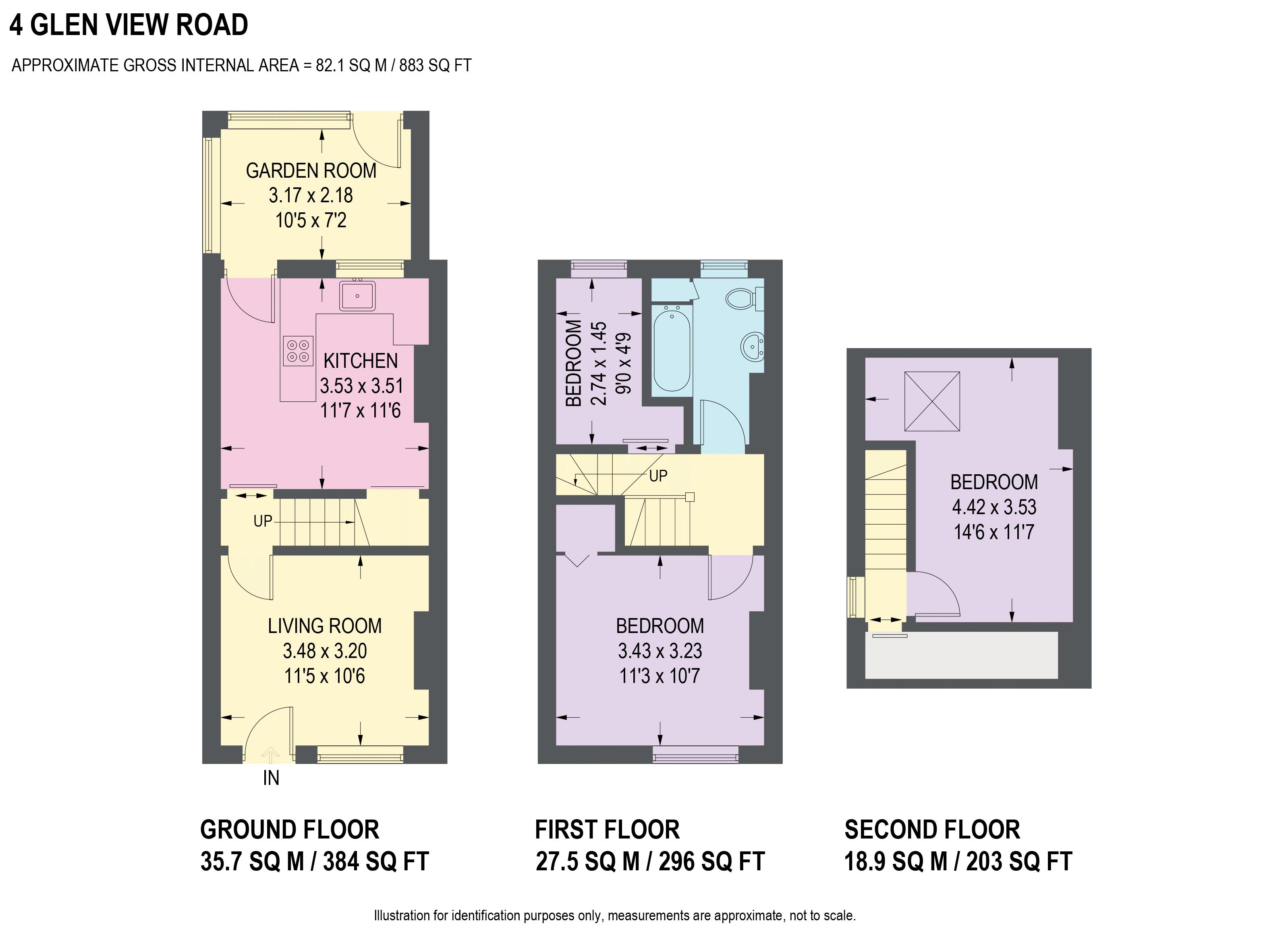 3 Bedrooms Terraced house for sale in Glen View, Nether Green, Sheffield S11