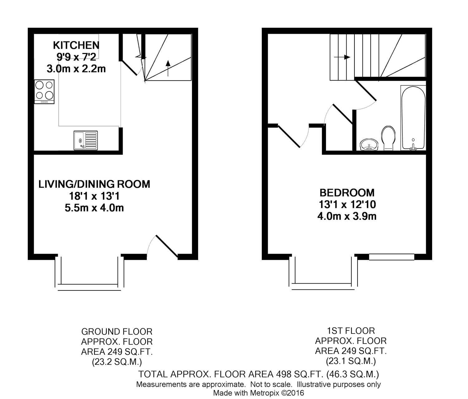 1 Bedrooms Terraced house for sale in Orchard Close, Wokingham, Berkshire RG40