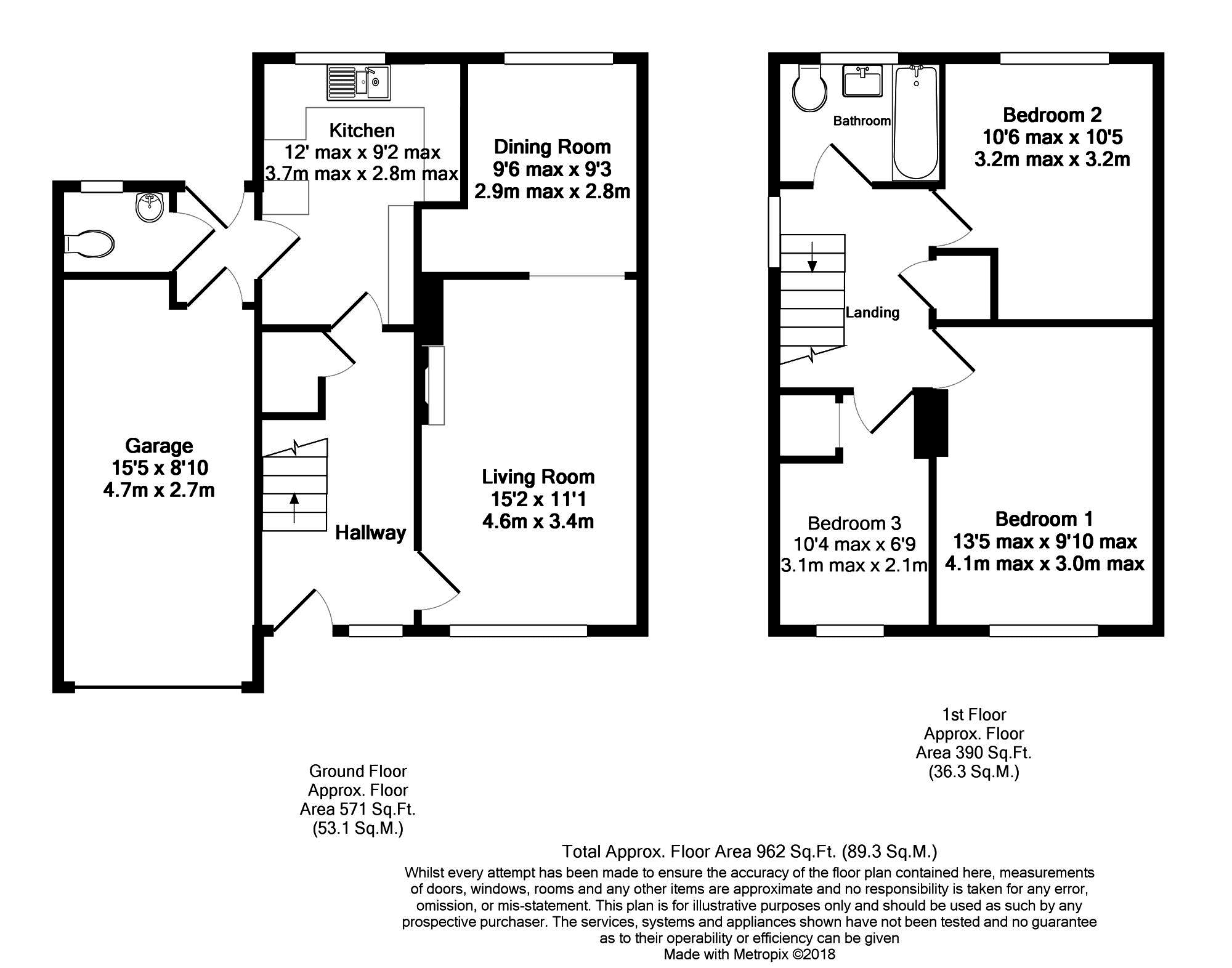 3 Bedrooms Semi-detached house for sale in Pennine Way, Farnborough GU14