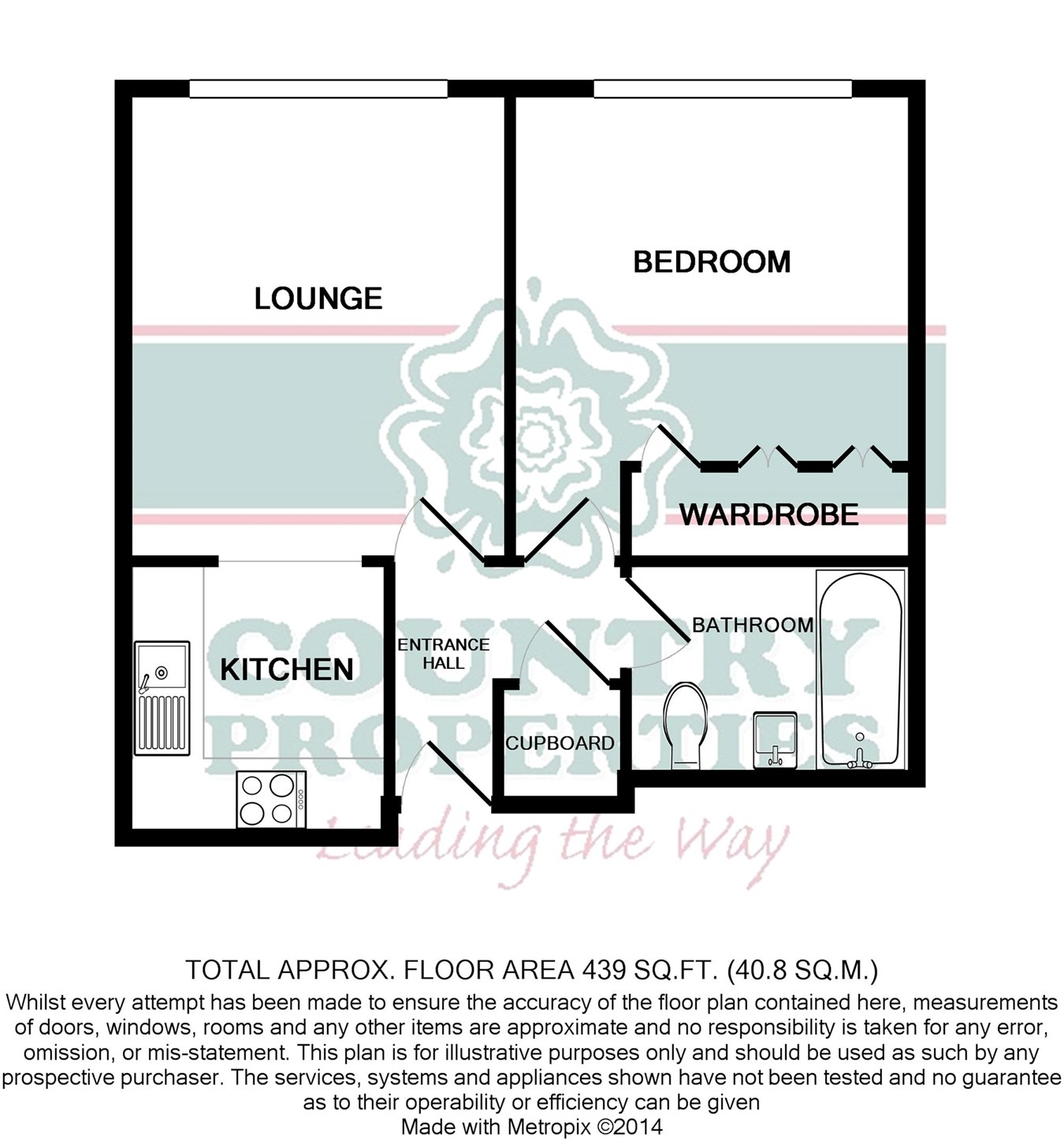 1 Bedrooms Flat to rent in Baliol Chambers, Hollow Lane, Hitchin SG4