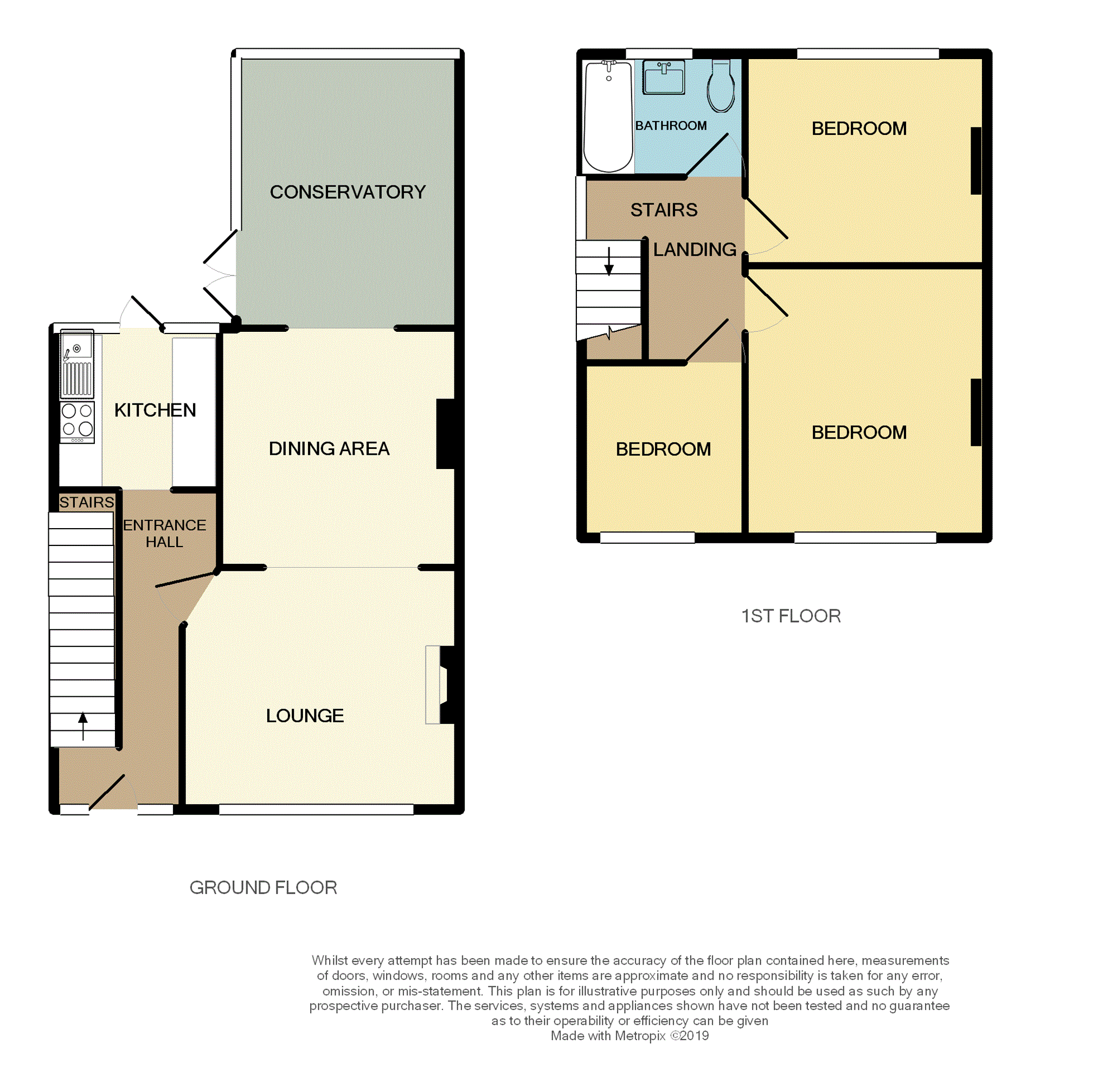 3 Bedrooms Semi-detached house for sale in Caulfield Road, Shoeburyness, Southend-On-Sea SS3