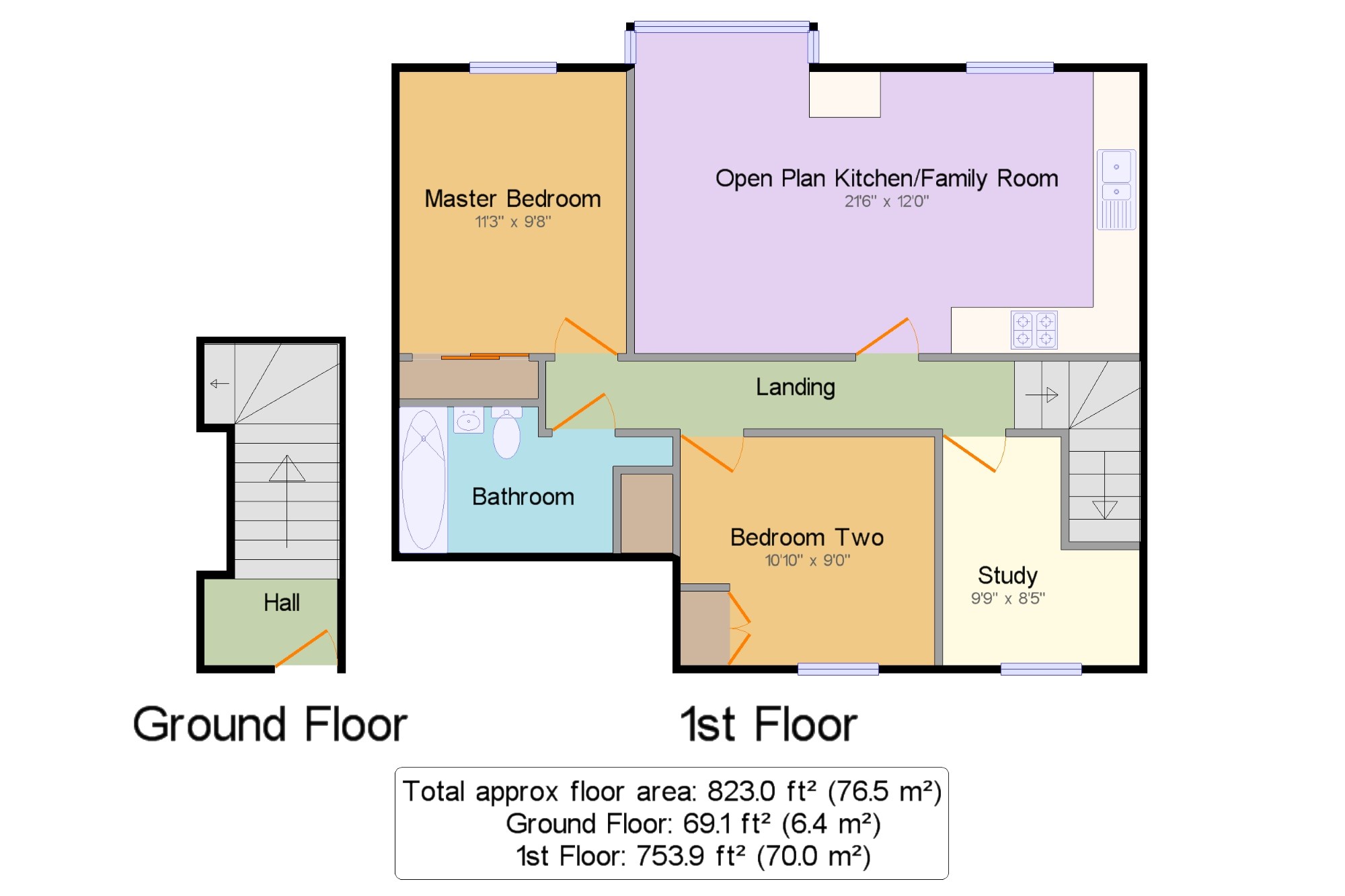 2 Bedrooms Flat for sale in The Gables, Bepton Road, Midhurst, West Sussex GU29