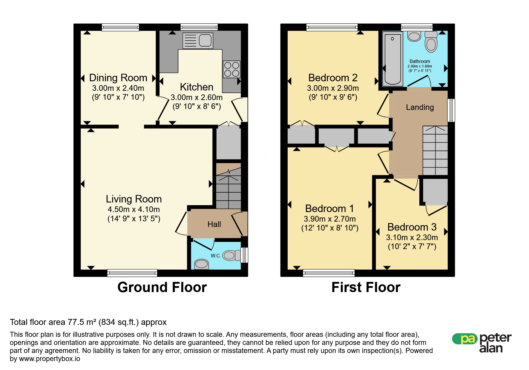7, Hengoed Avenue, HENGOED floorplan