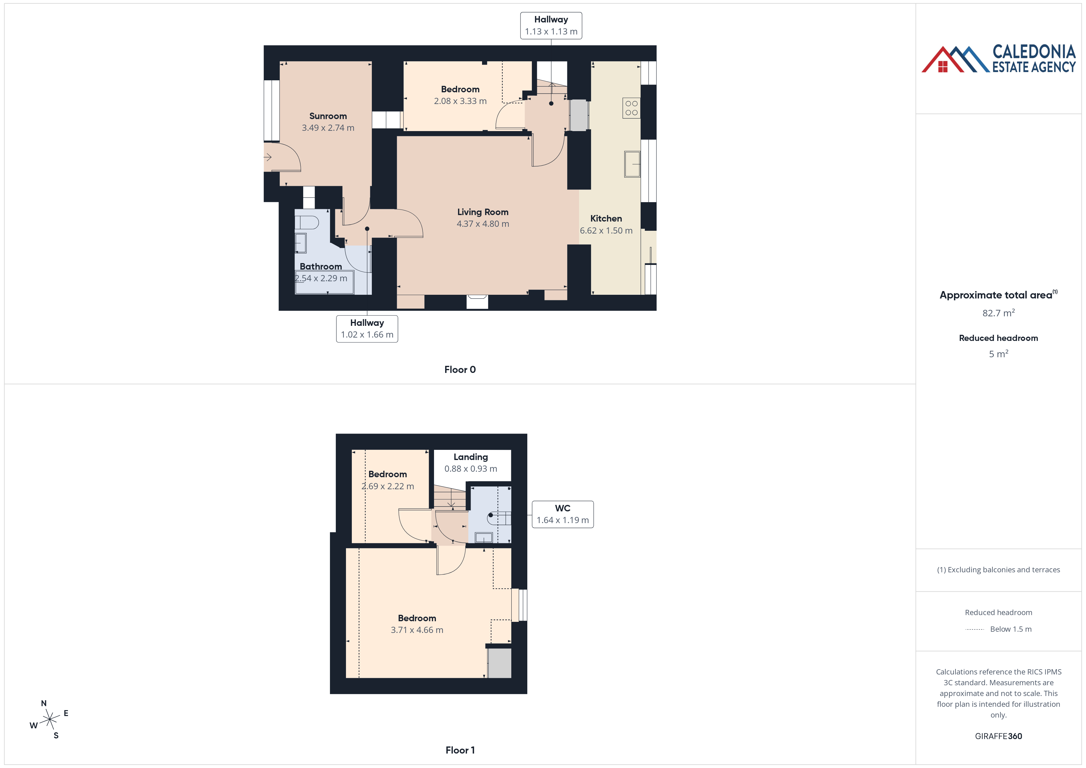 10, Railway Terrace, Aviemore floorplan
