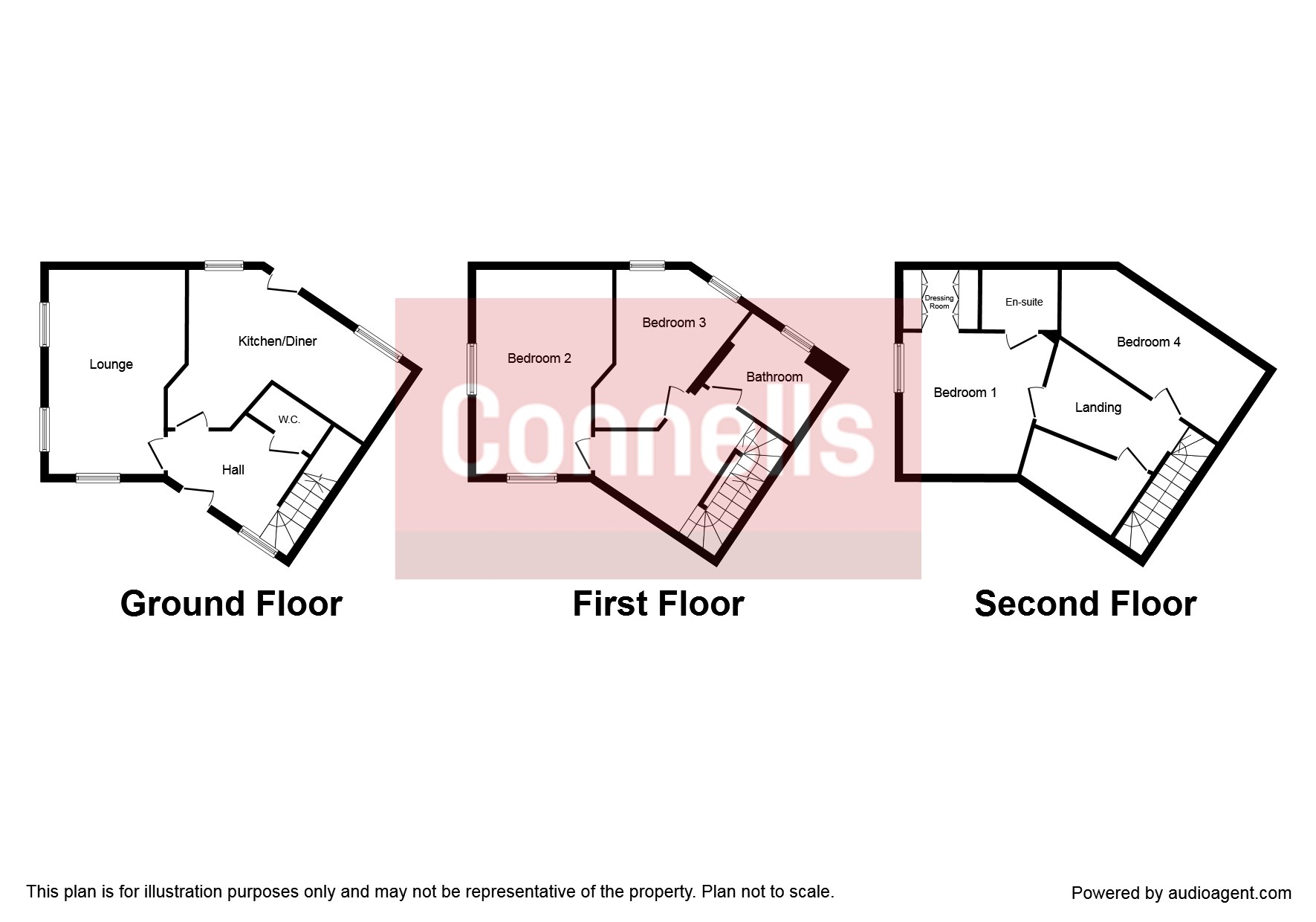 4 Bedrooms Semi-detached house for sale in Rochester Way, Shortstown, Bedford MK42