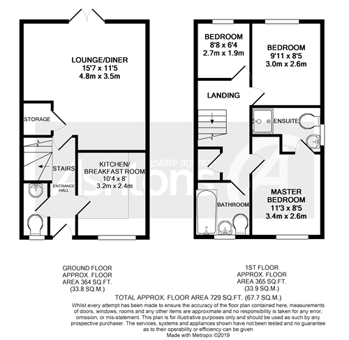 3 Bedrooms Semi-detached house for sale in Wellens Walk, St Helens WA10