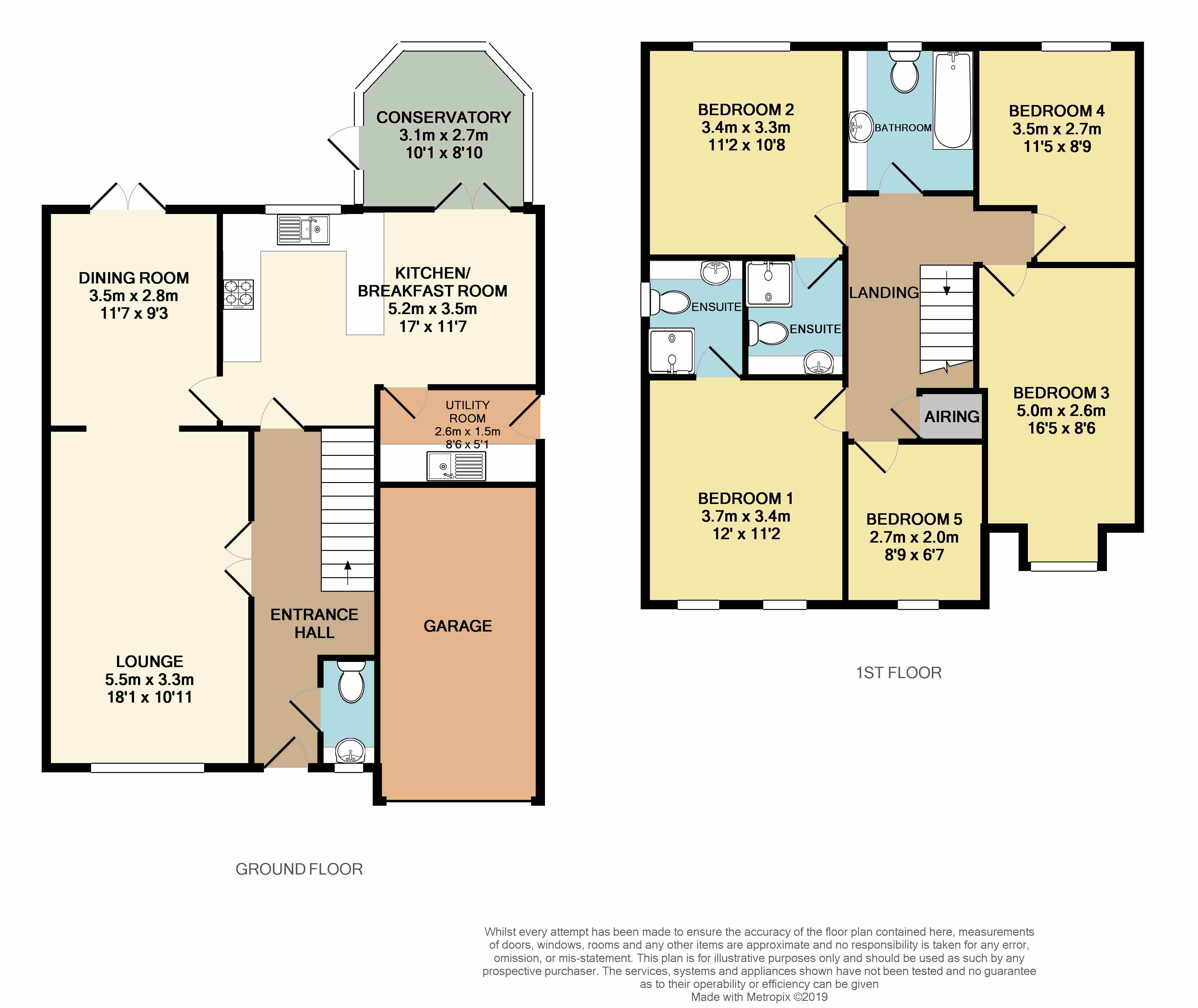 5 Bedrooms Detached house for sale in Bassetts Field, Thornhill CF14