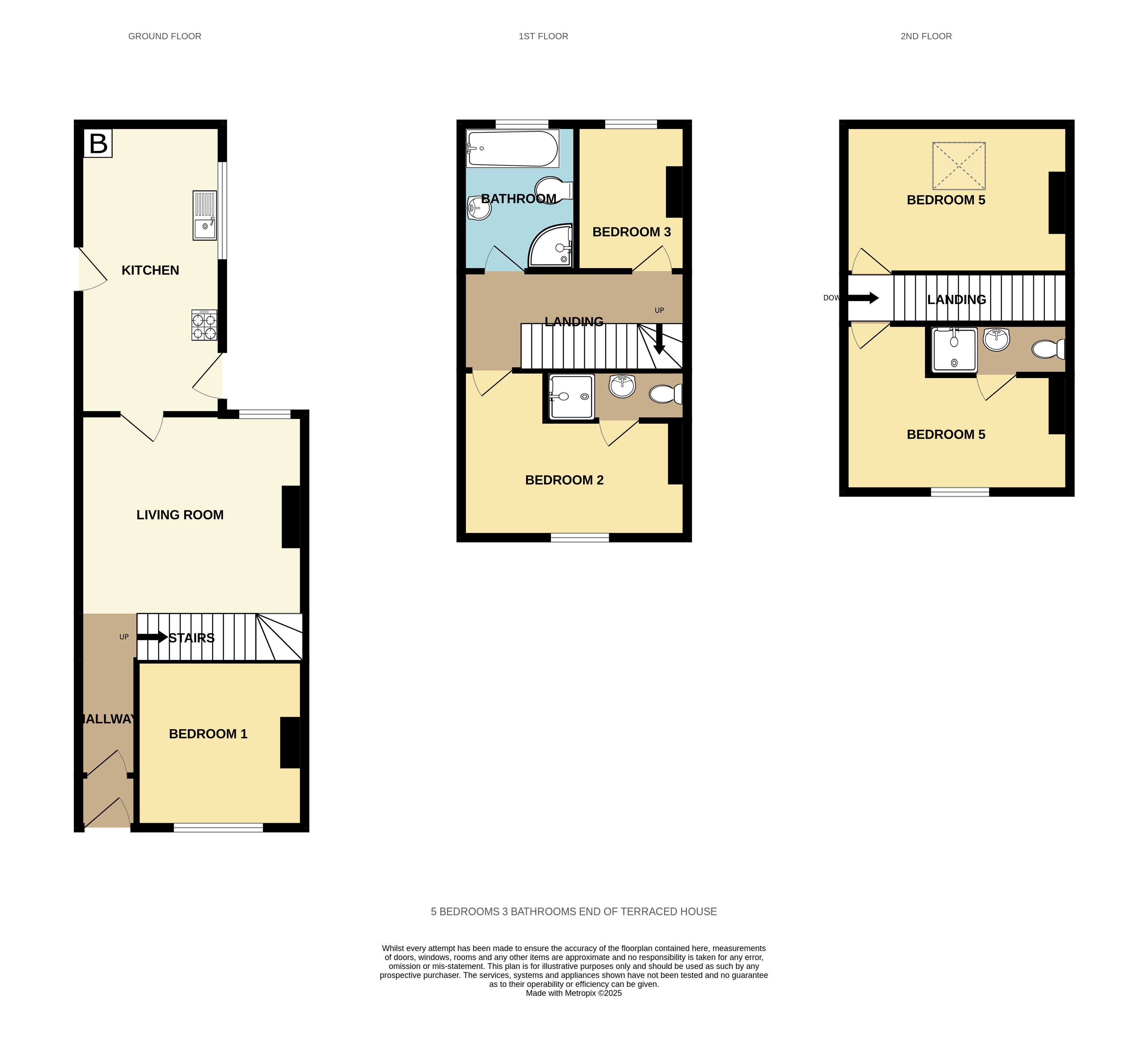 91, Radford Boulevard, Nottingham floorplan