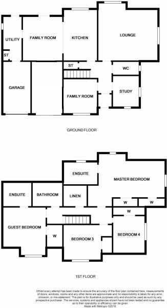 4 Bedrooms Detached house for sale in Wedderburn Road, Dunblane FK15