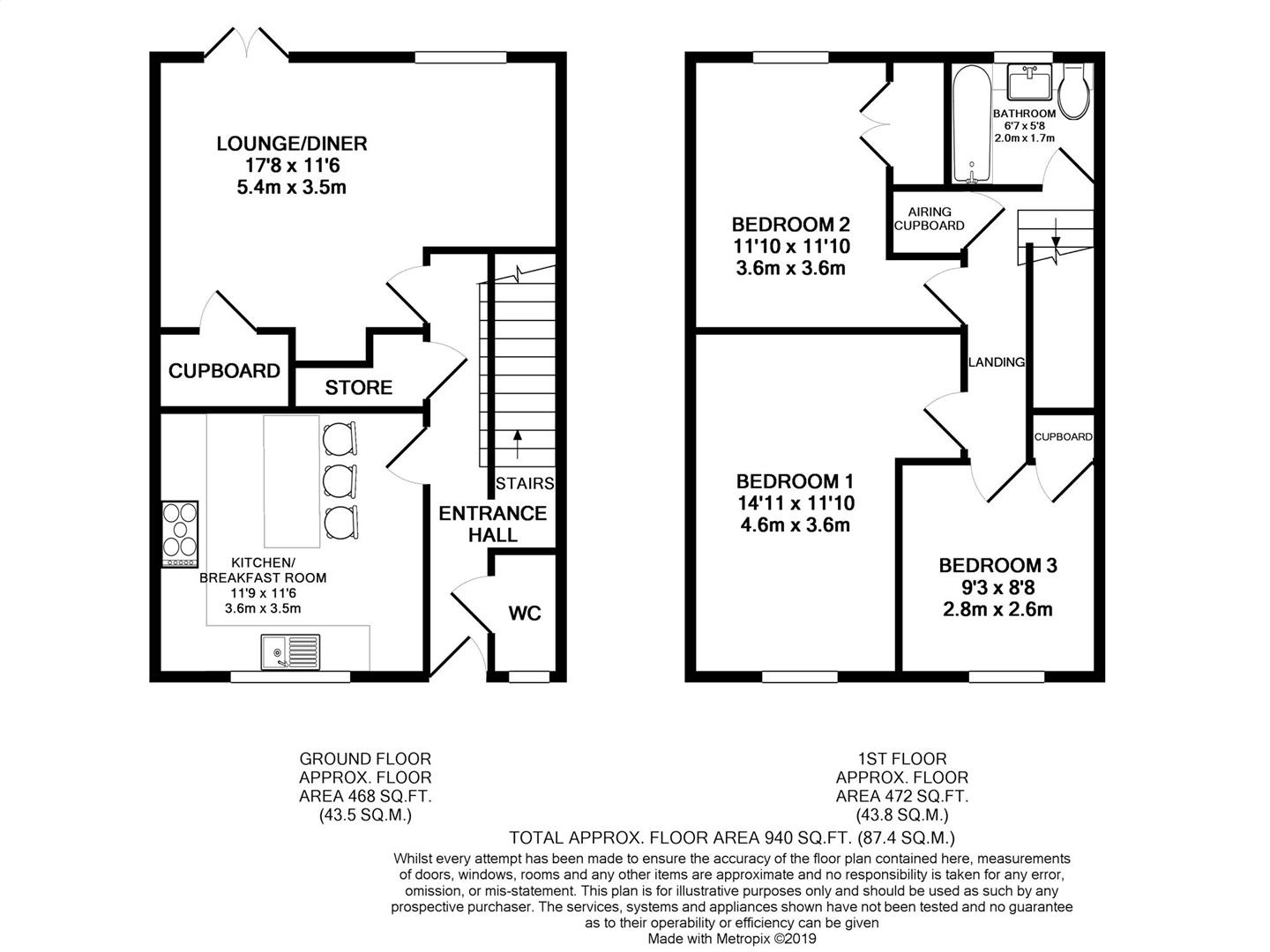 3 Bedrooms Semi-detached house for sale in Tewkesbury Close, West Bridgford, Nottingham NG2
