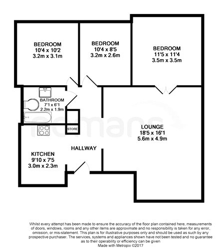 3 Bedrooms Flat for sale in Cedar Court, Birchington Road, Windsor SL4