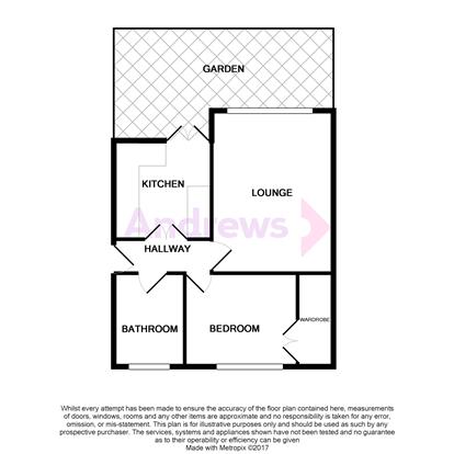 1 Bedrooms Flat to rent in Elmshaw Road, Dover House SW15