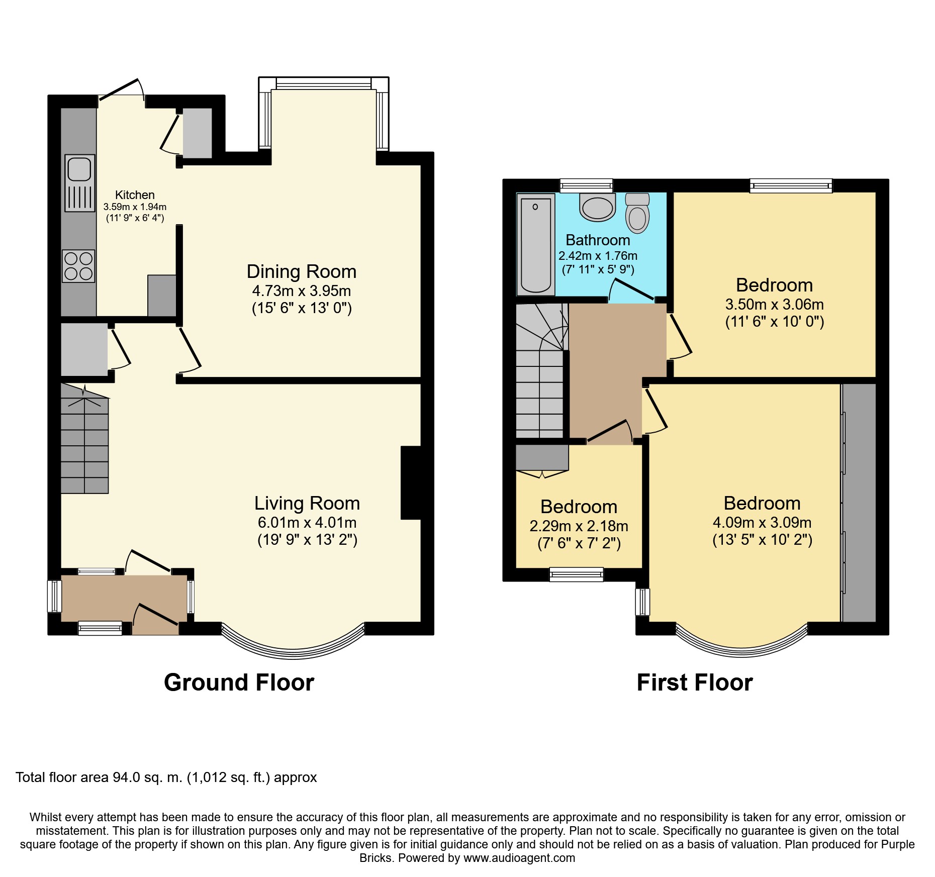 3 Bedrooms Terraced house for sale in Clock House Road, Beckenham BR3