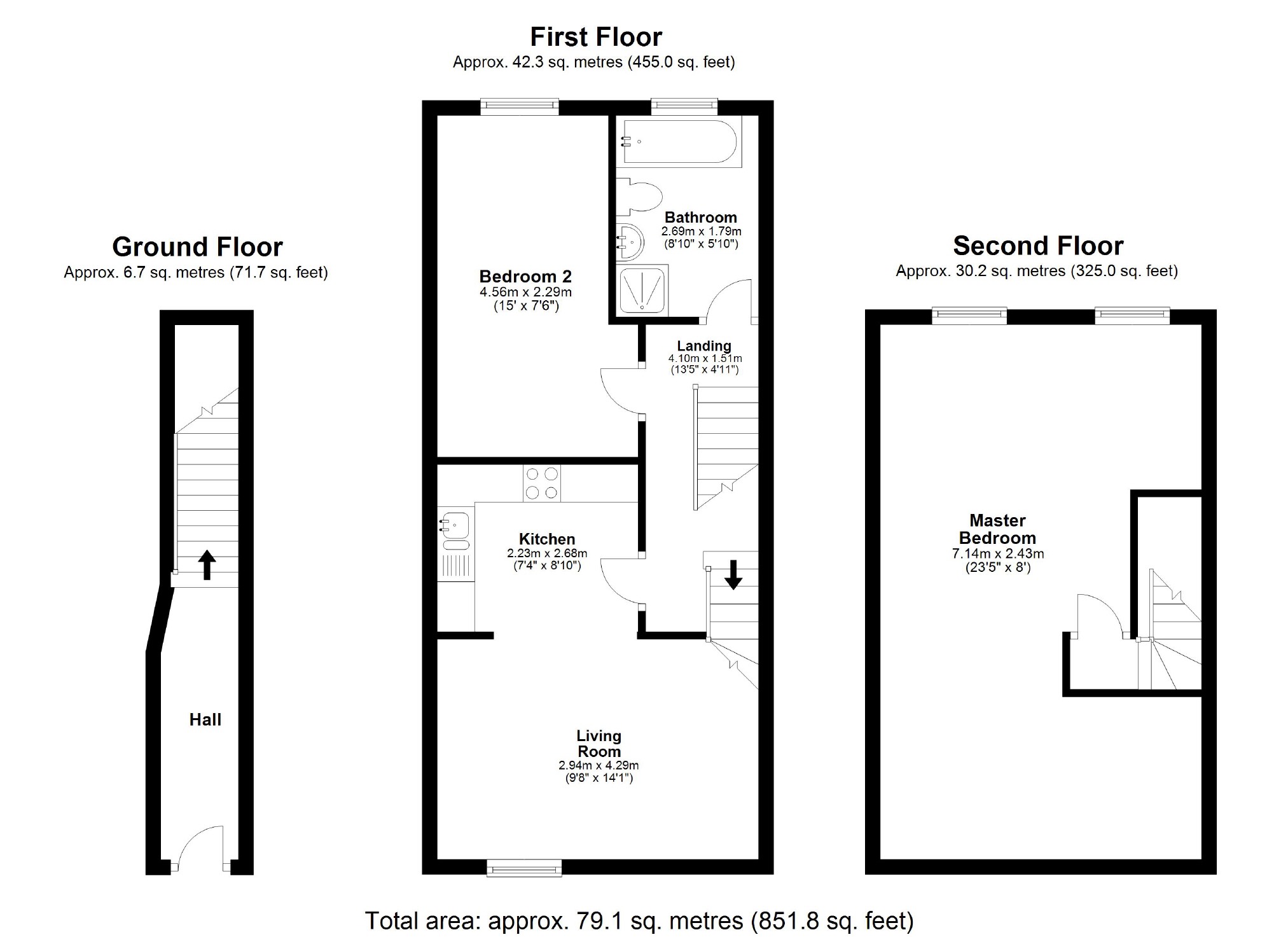 2 Bedrooms Flat to rent in Grenville Street, Edgeley, Stockport SK3