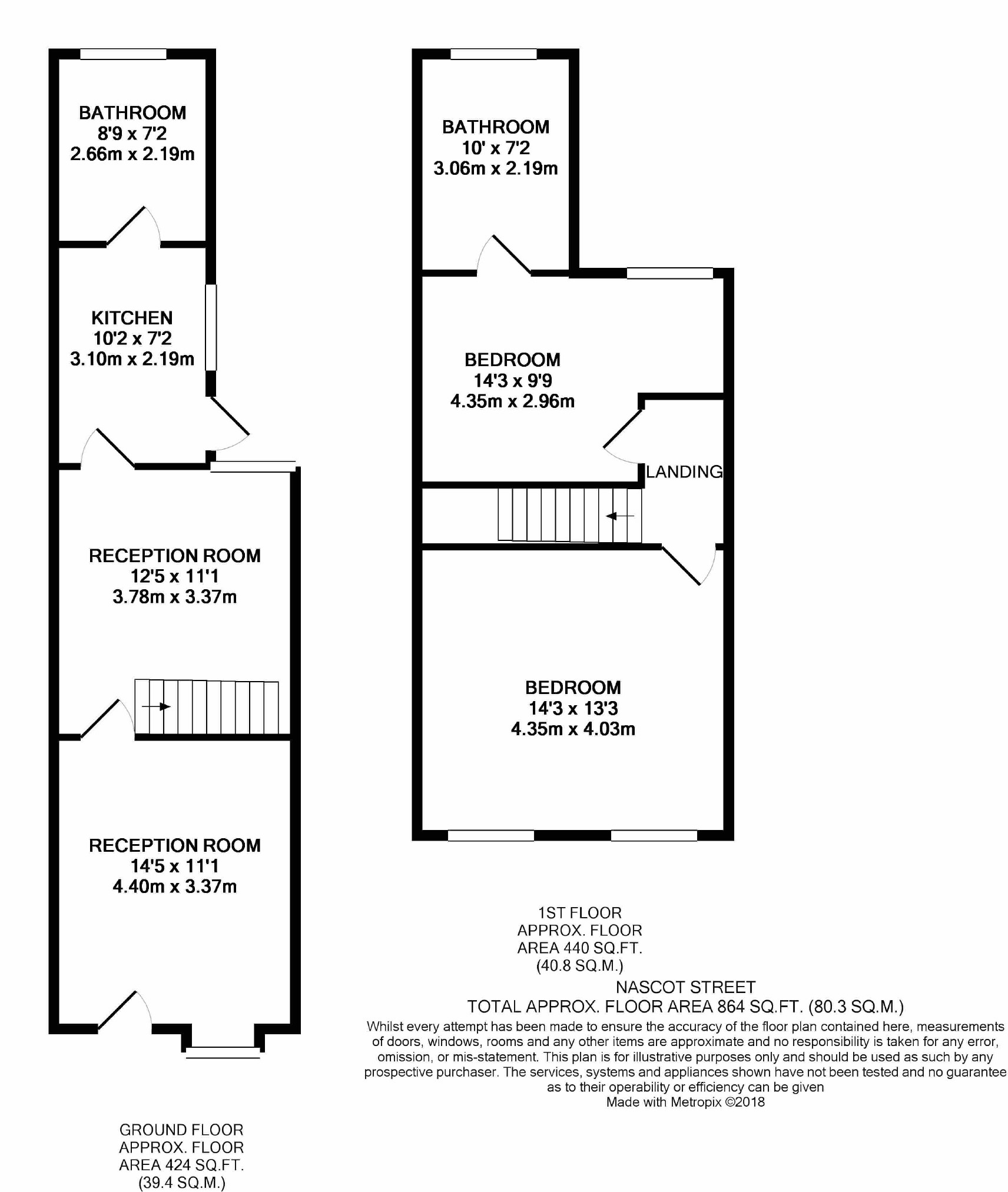 0 Bedrooms End terrace house for sale in Nascot Street, Watford, Herts WD17