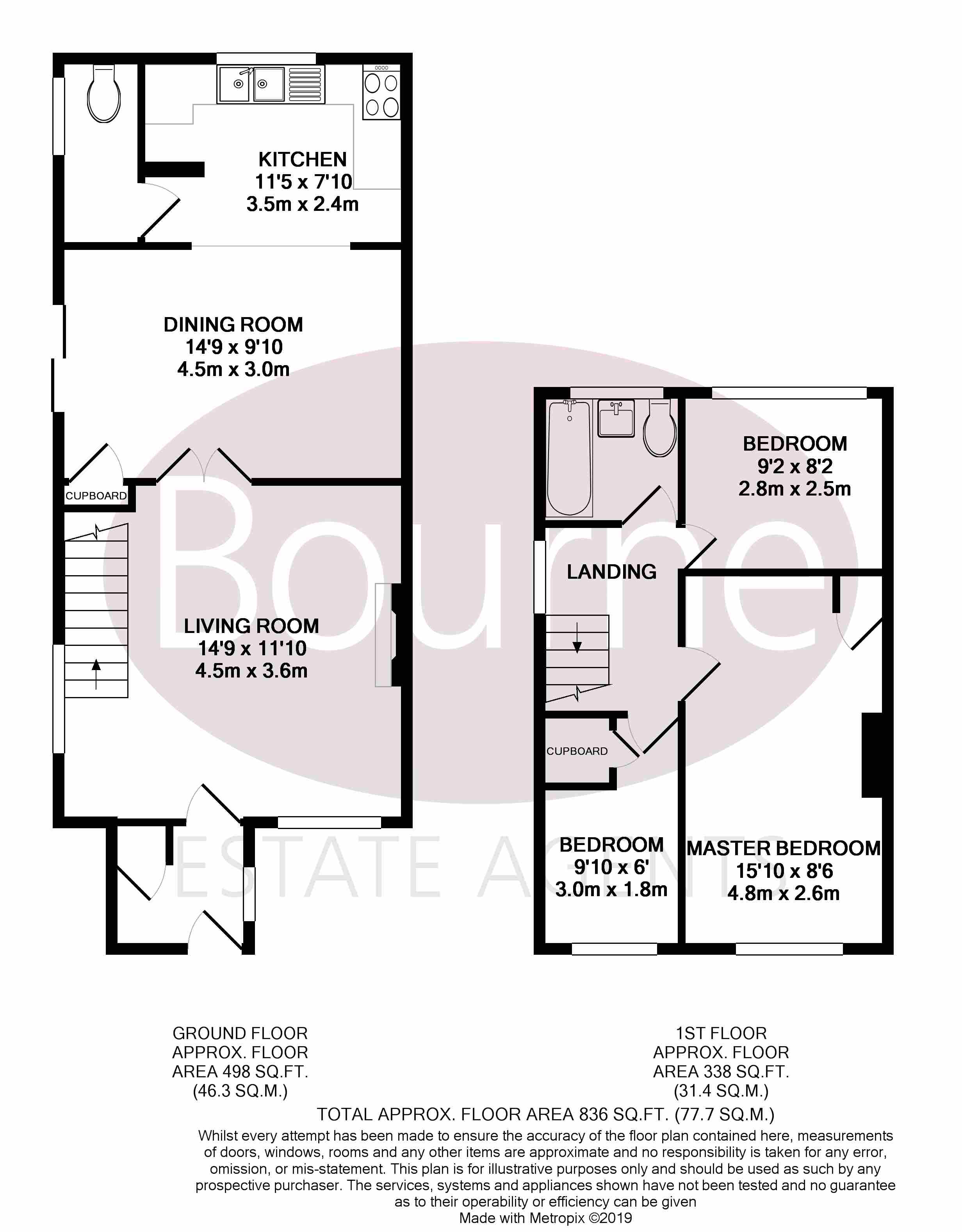 3 Bedrooms Semi-detached house to rent in Kellynch Close, Alton GU34