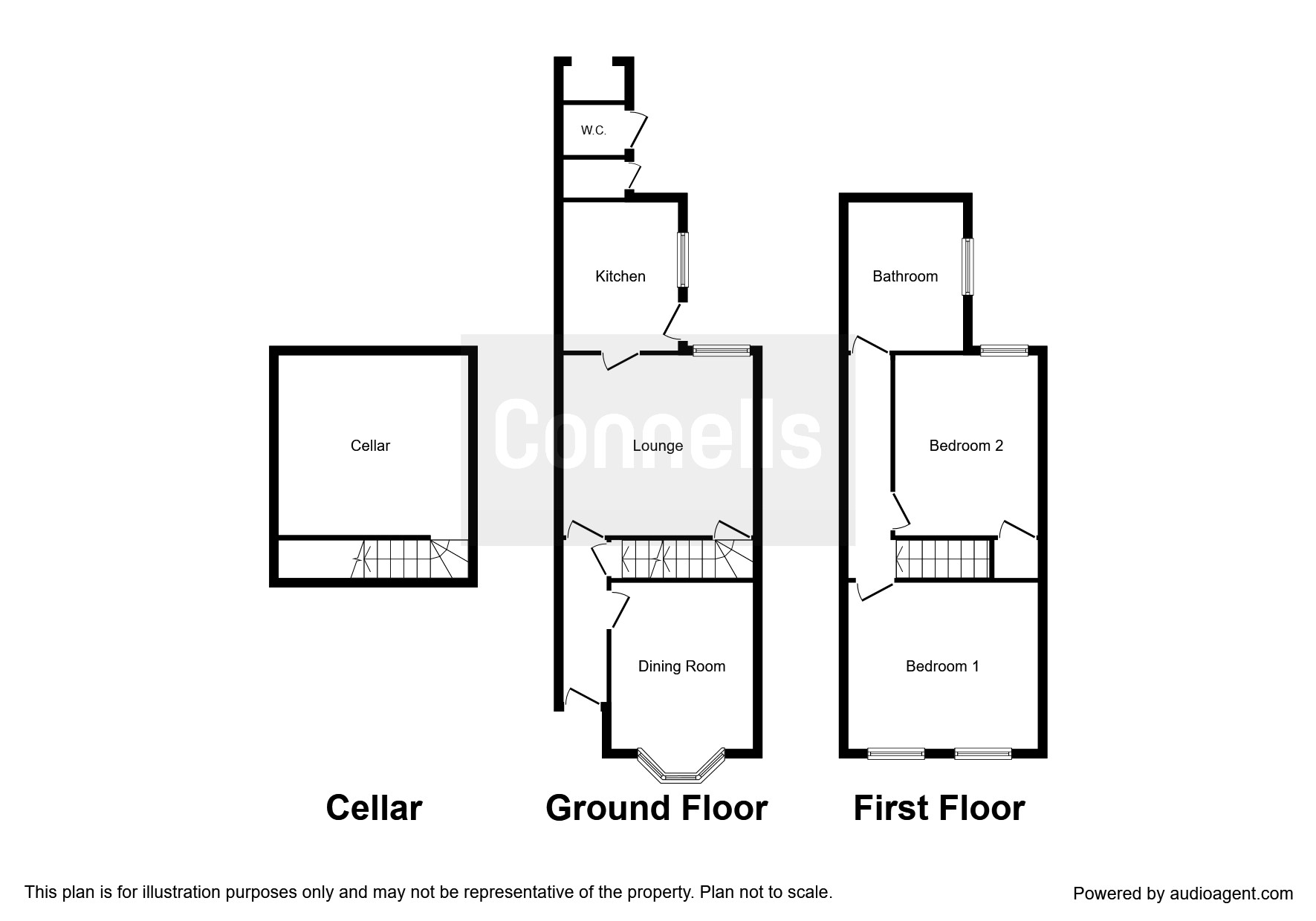 2 Bedrooms Terraced house for sale in Villiers Street, Willenhall WV13