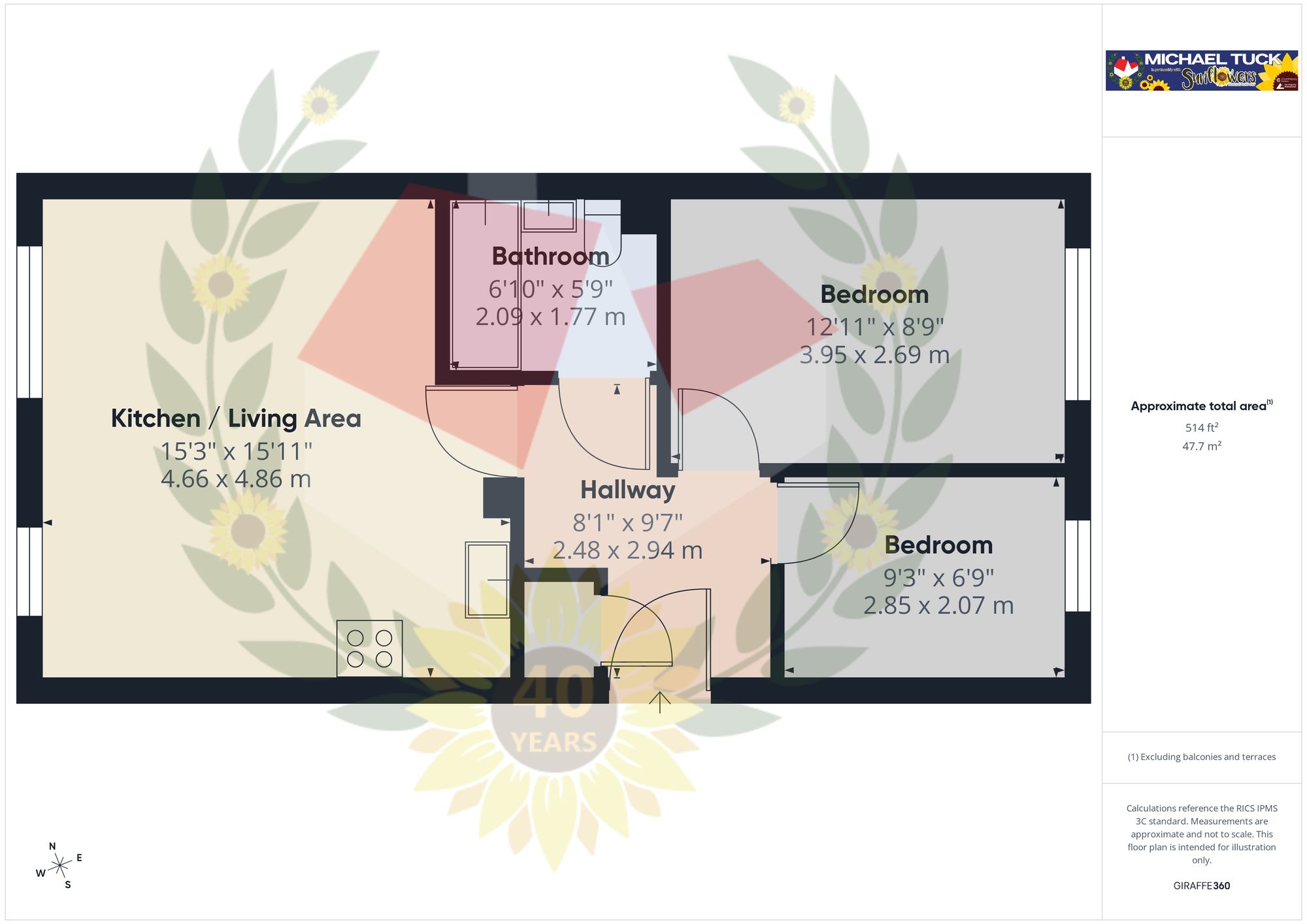 Flat 1, 133 High Street, Gloucester floorplan