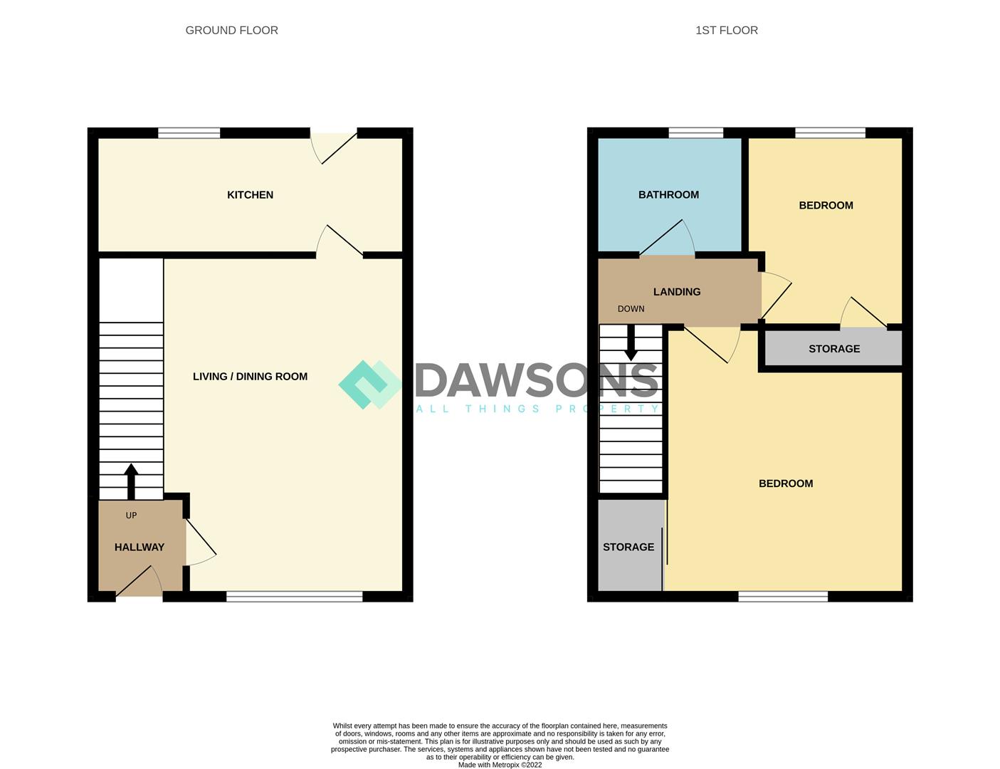 Dale Close, Fforestfach, Swansea SA5, 2 bedroom terraced house for sale