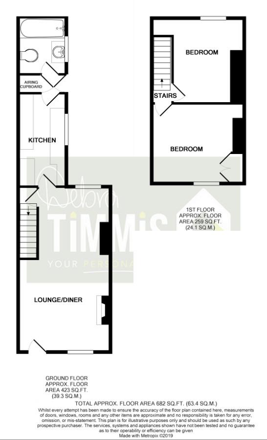 2 Bedrooms Terraced house for sale in Mount Street, Norton, Stoke-On-Trent ST1