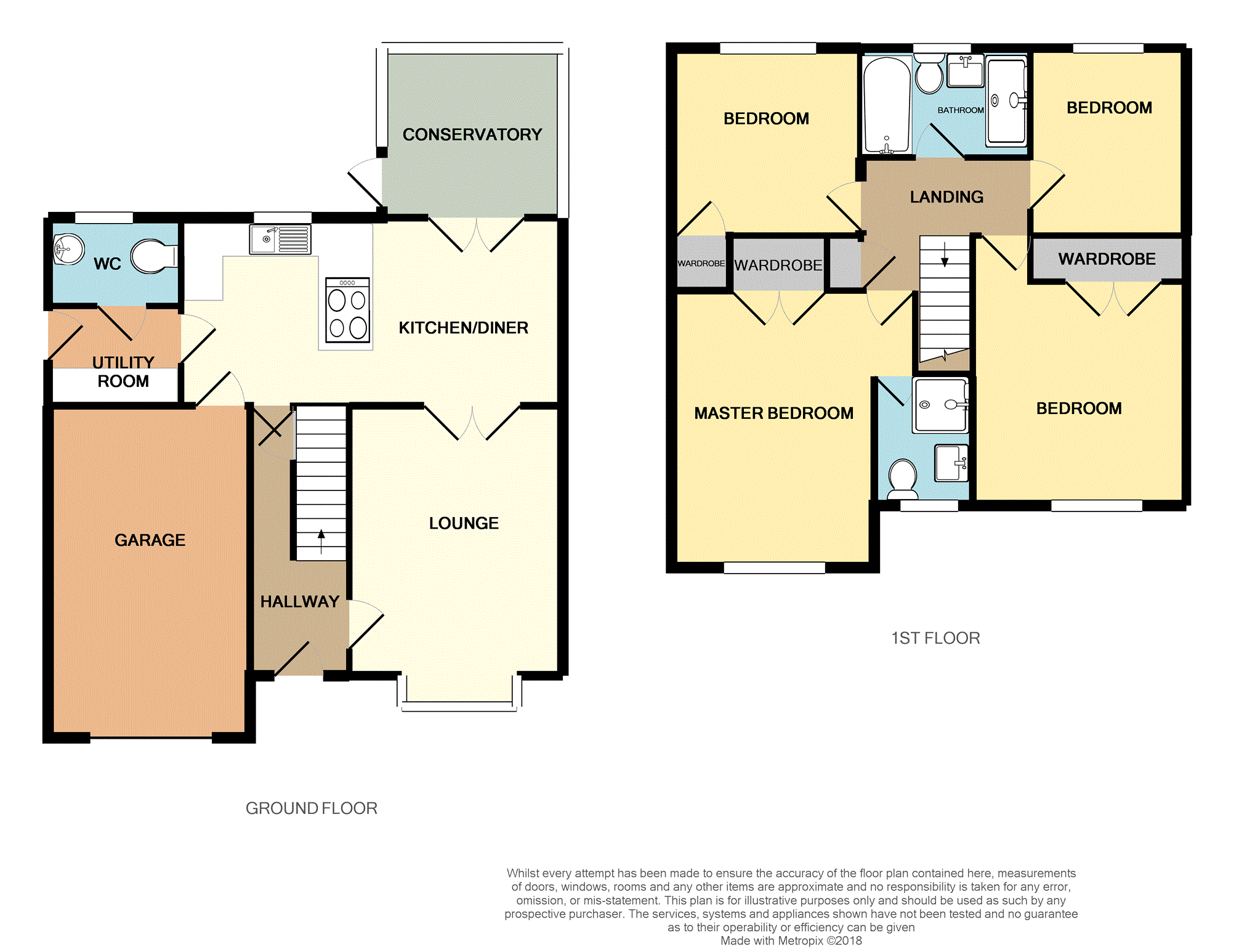 4 Bedrooms Detached house for sale in Llety Gwyn, Bridgend CF31