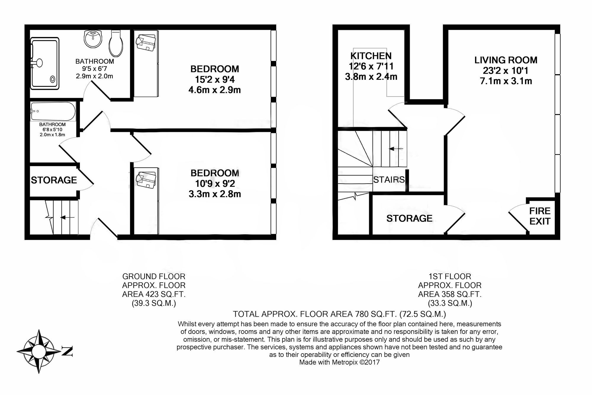 2 Bedrooms Flat to rent in Britten Close, Golders Green NW11