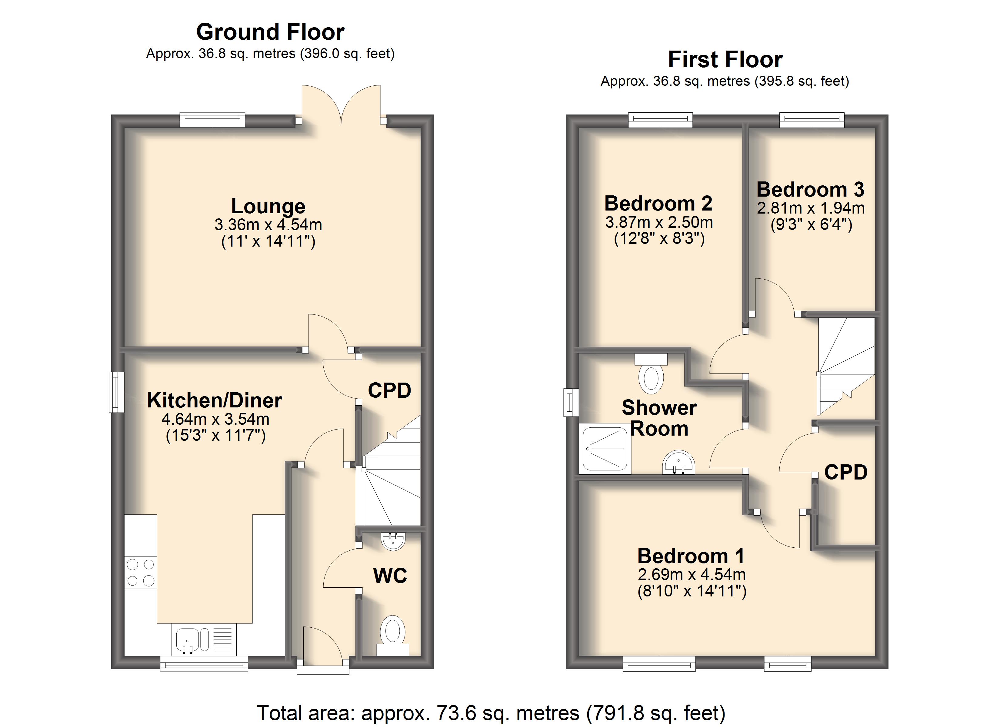 3 Bedrooms Semi-detached house for sale in Ashby Drive, Kiveton Park, Sheffield S26