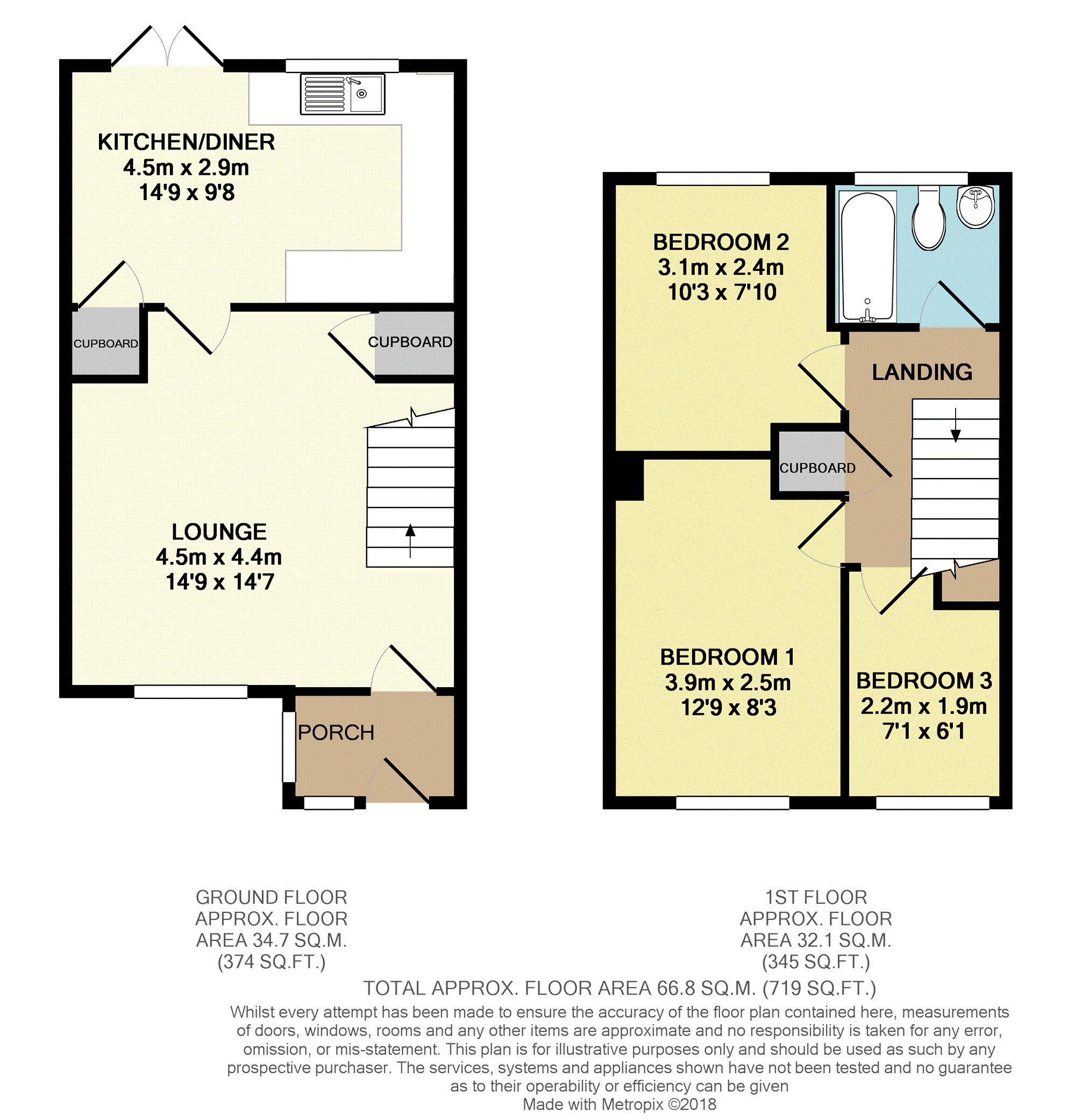 3 Bedrooms Terraced house for sale in Winston Road, Strood, Rochester ME2
