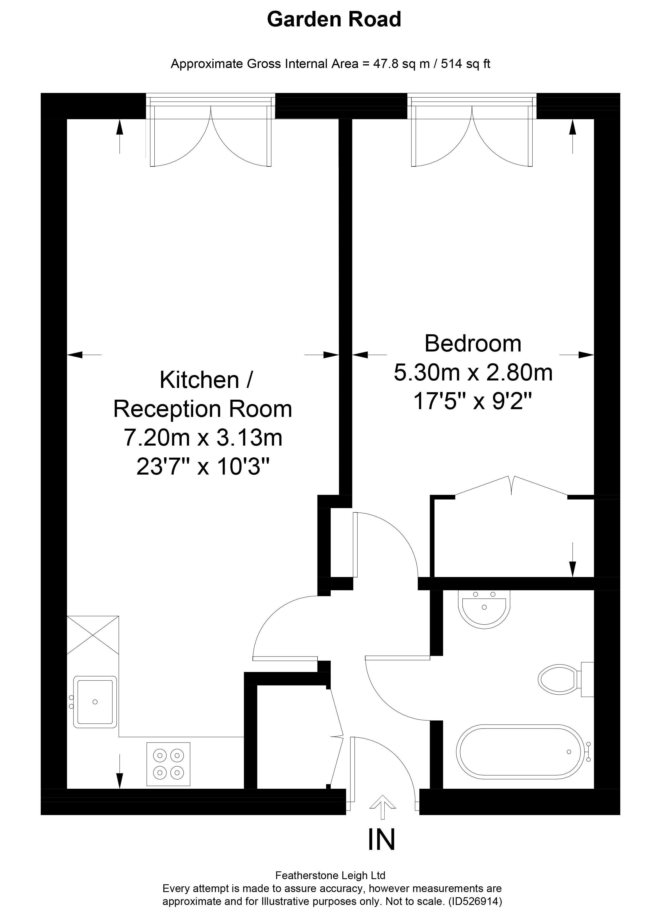 1 Bedrooms Flat for sale in Garden Road, Richmond TW9