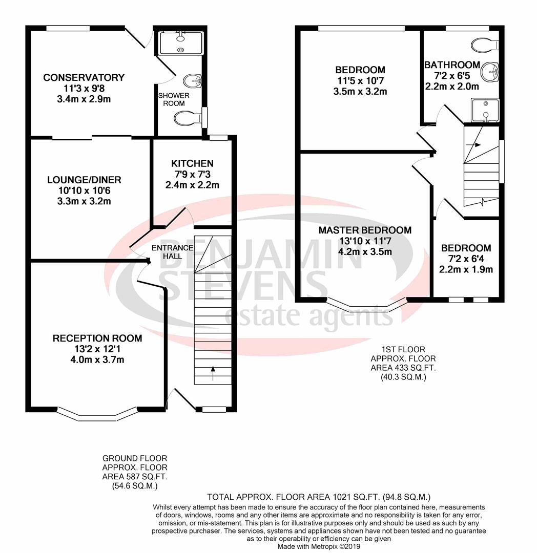 3 Bedrooms  to rent in Larkway Close, London NW9