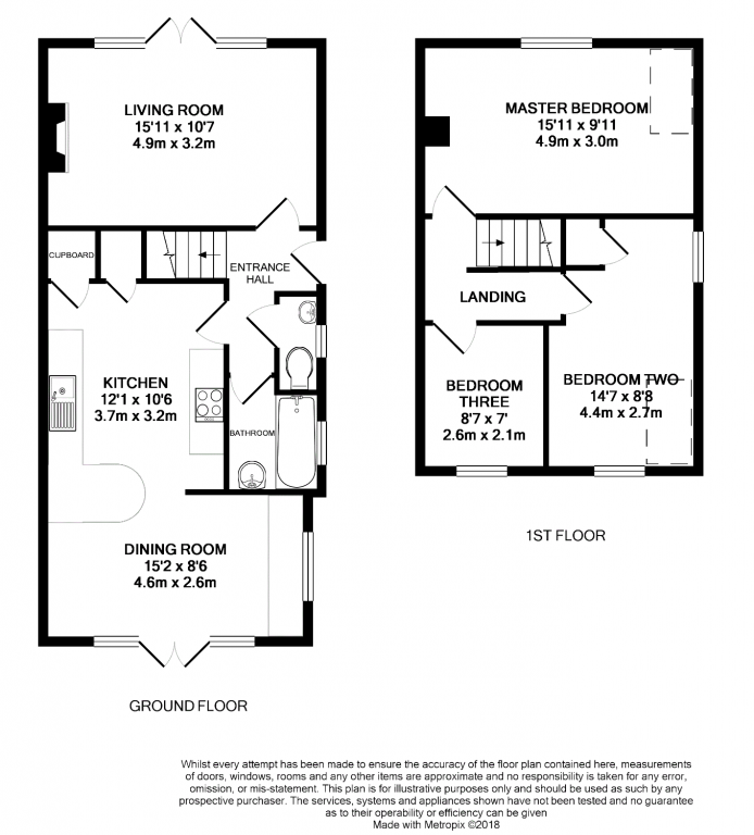 3 Bedrooms Semi-detached house for sale in Fernhill Road, Farnborough GU14