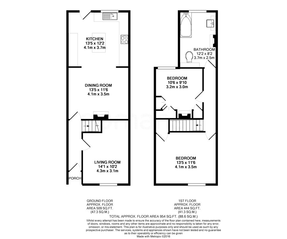 2 Bedrooms Terraced house for sale in Penyston Road, Maidenhead, Berkshire SL6