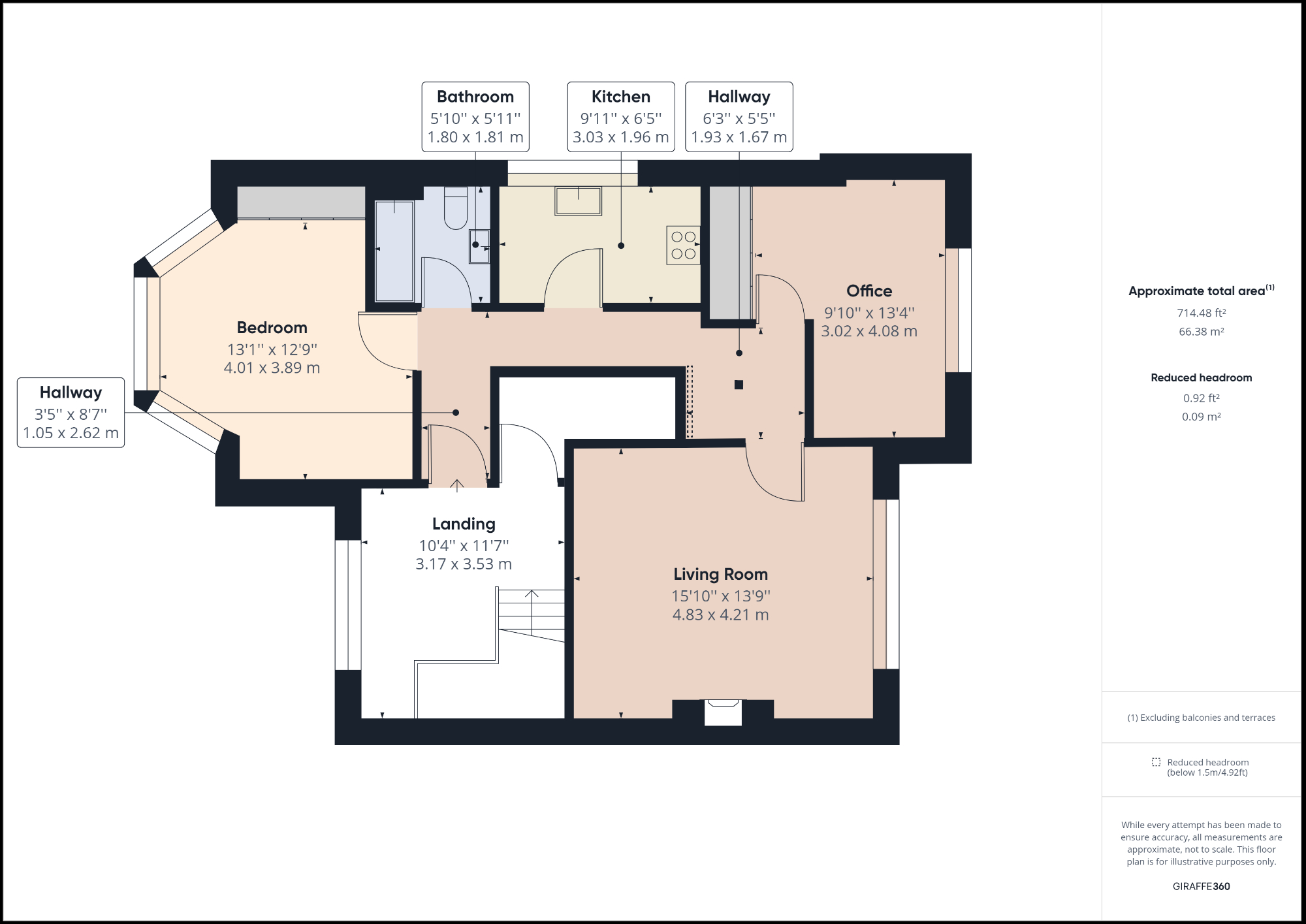 Hendon Lane, London N3, 2 bedroom flat for sale 63355267 PrimeLocation