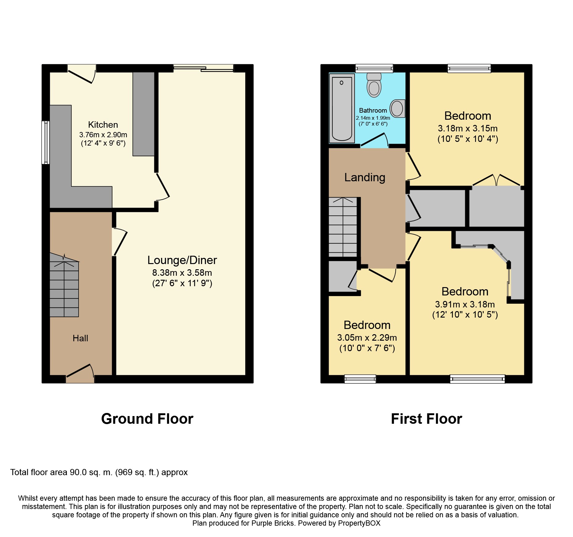 3 Bedrooms Semi-detached house for sale in Hill Rise, Cardiff CF23