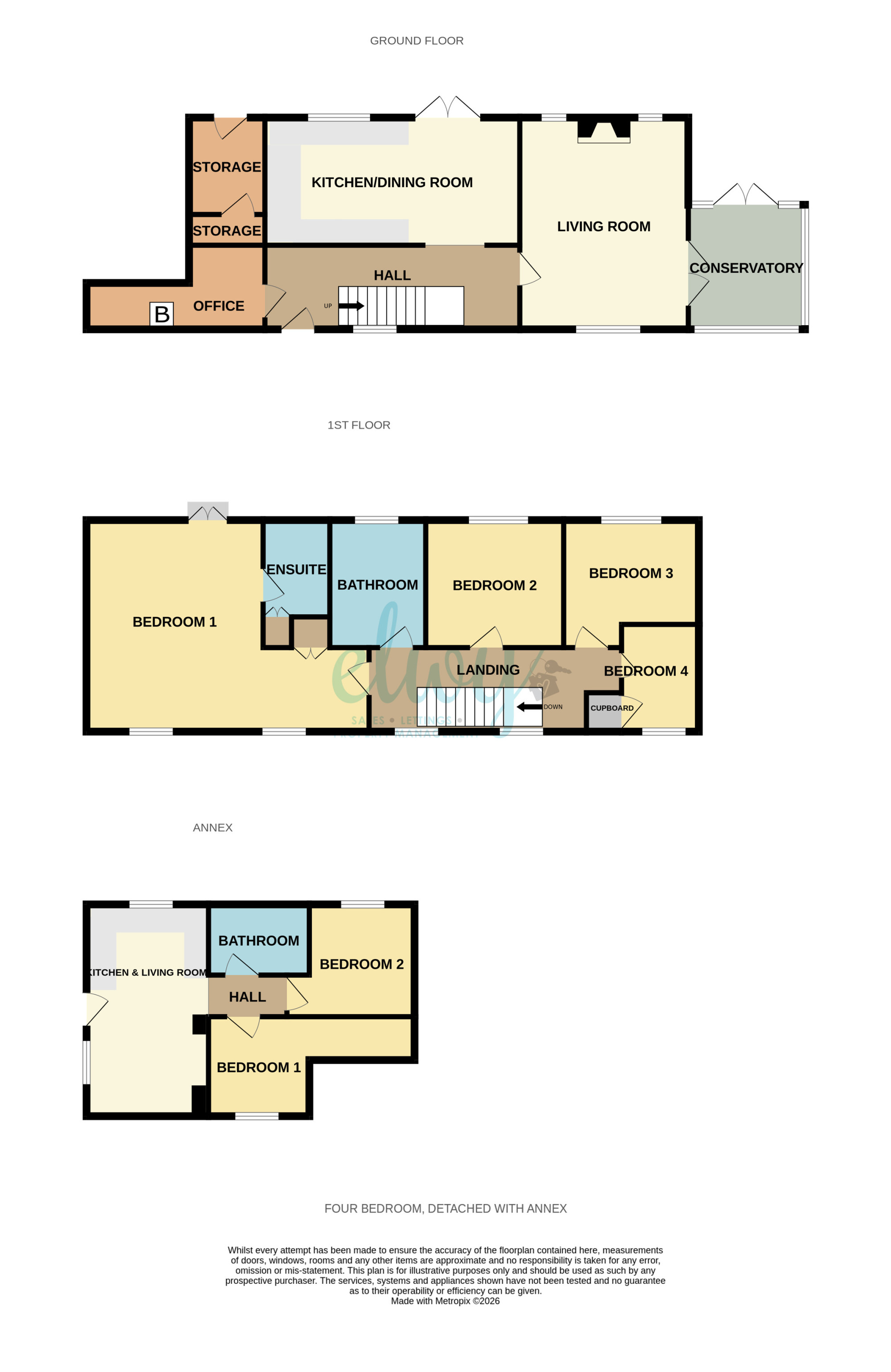 Riverside Cottage,, Gwellyn Avenue, Kinmel Bay floorplan