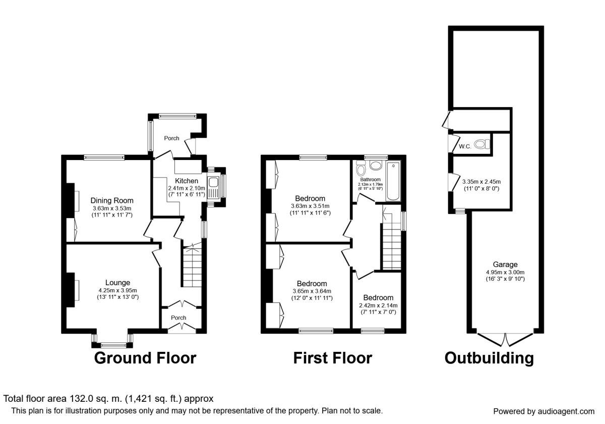 3 Bedrooms Semi-detached house for sale in Hoyles Lane, Cottam, Preston PR4