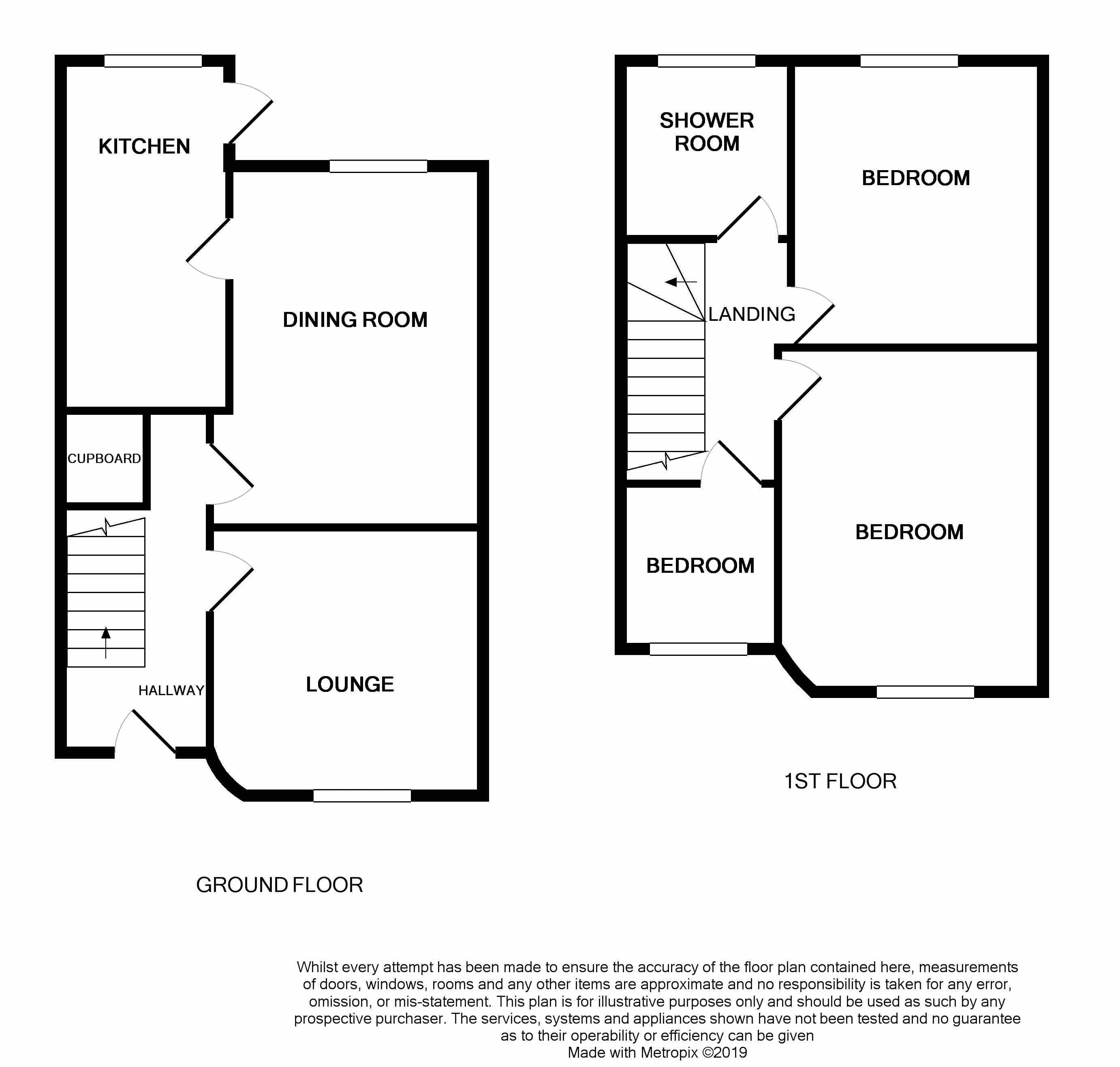 3 Bedrooms Semi-detached house for sale in Knowles Avenue, Prestatyn LL19