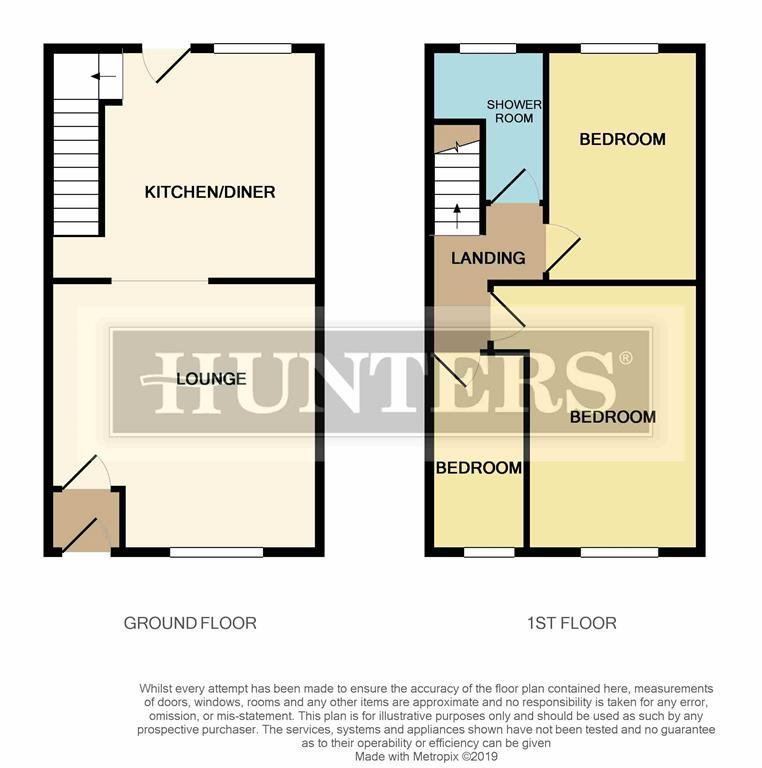 3 Bedrooms Terraced house for sale in Thompson Lane, Chadderton, Oldham OL9