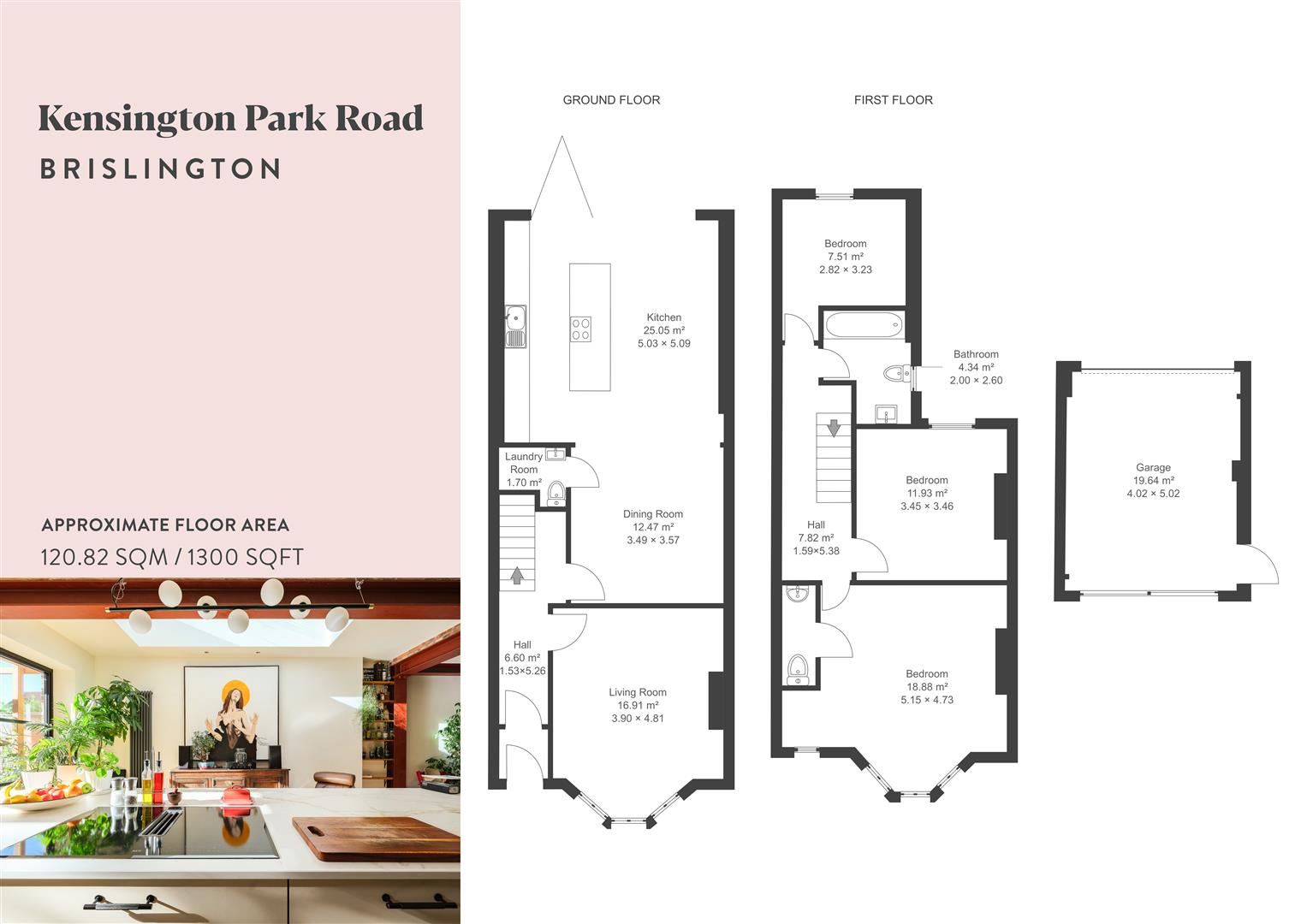 Kensington Park Road, Bristol floorplan