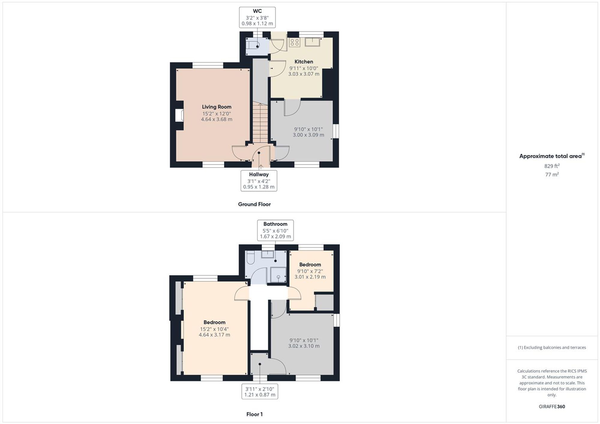 10 Links Avenue, Cromer floorplan