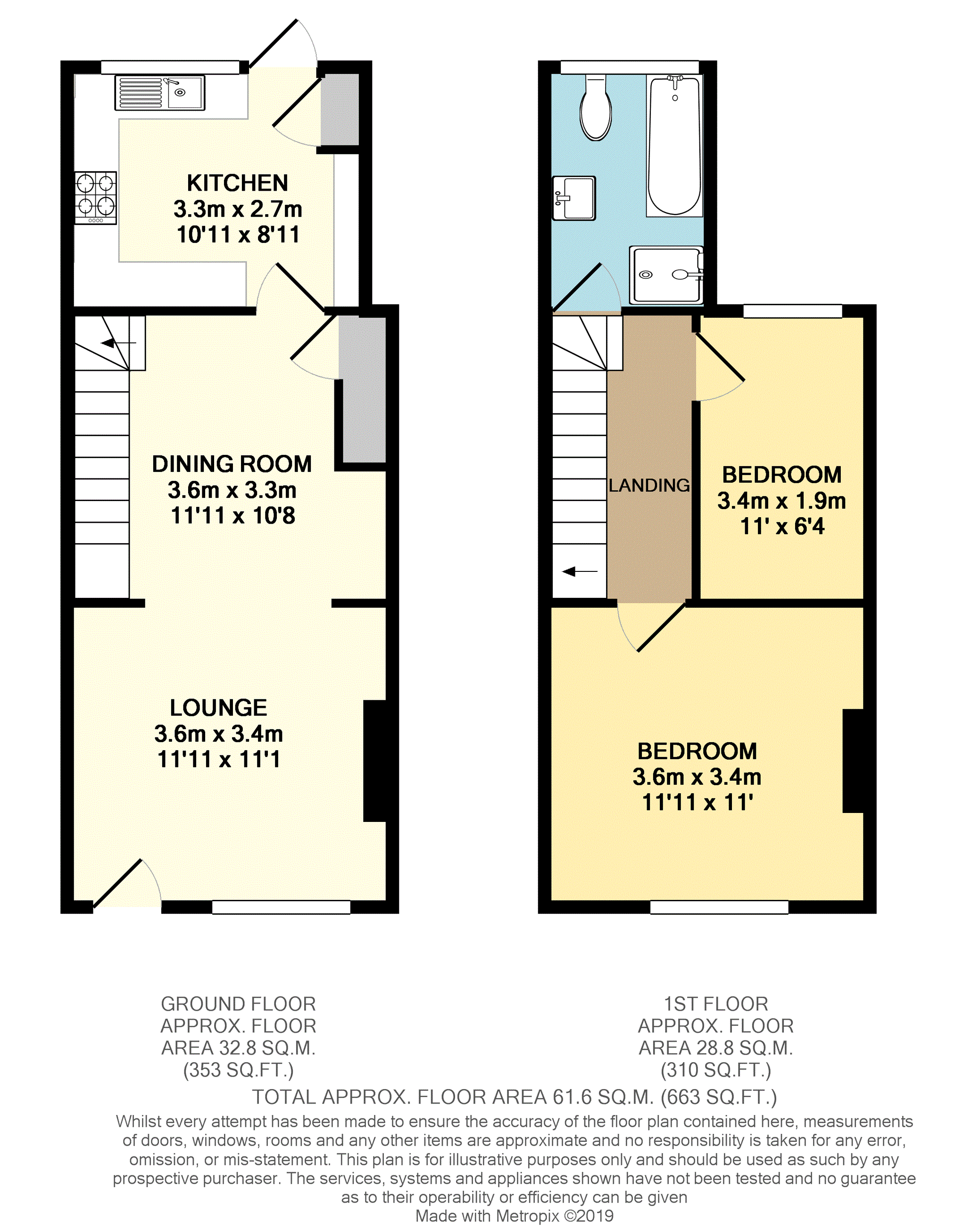 2 Bedrooms Terraced house for sale in High Street, Macclesfield SK11