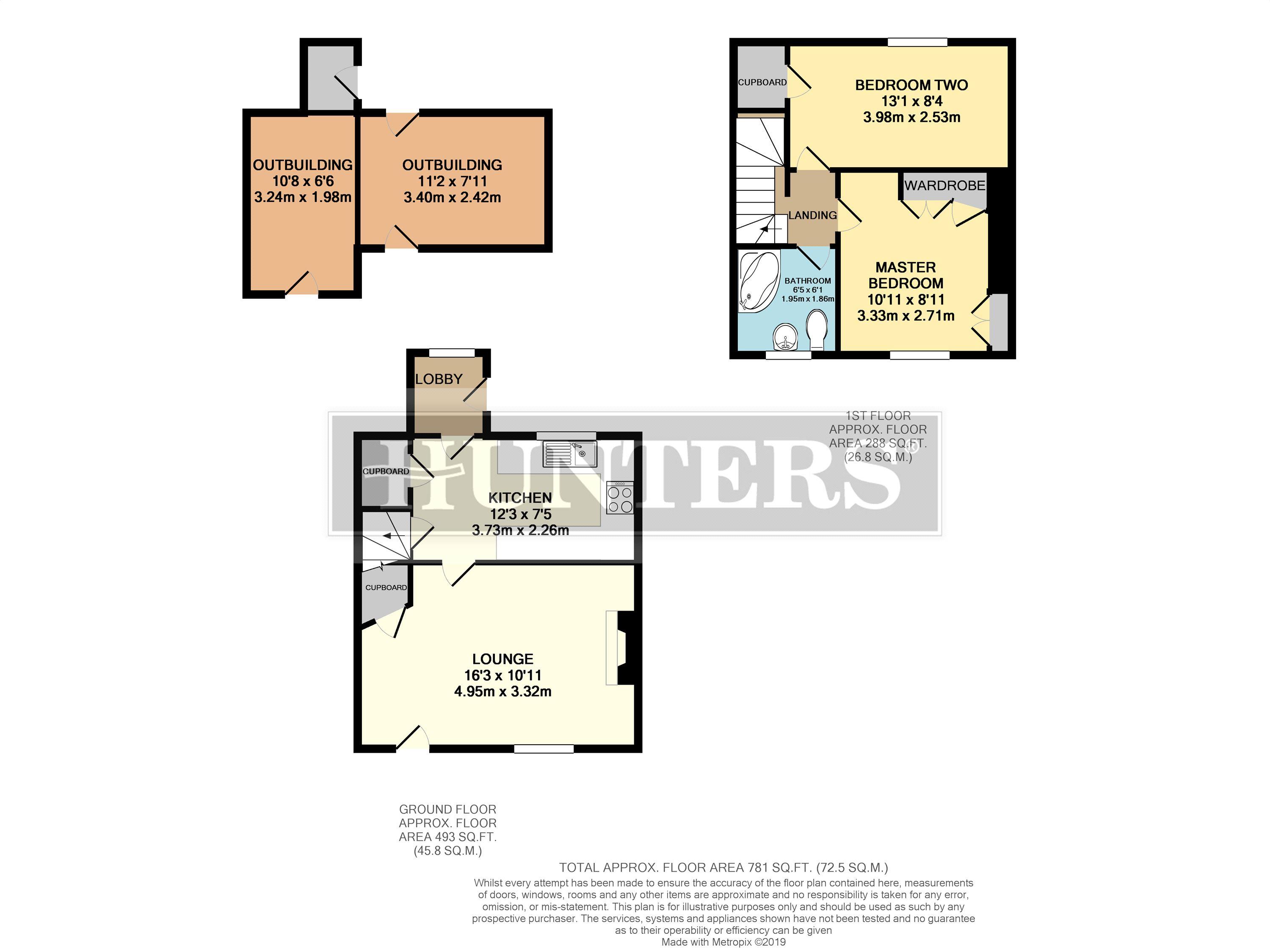 2 Bedrooms  for sale in The Green, Aston Abbotts, Aylesbury HP22